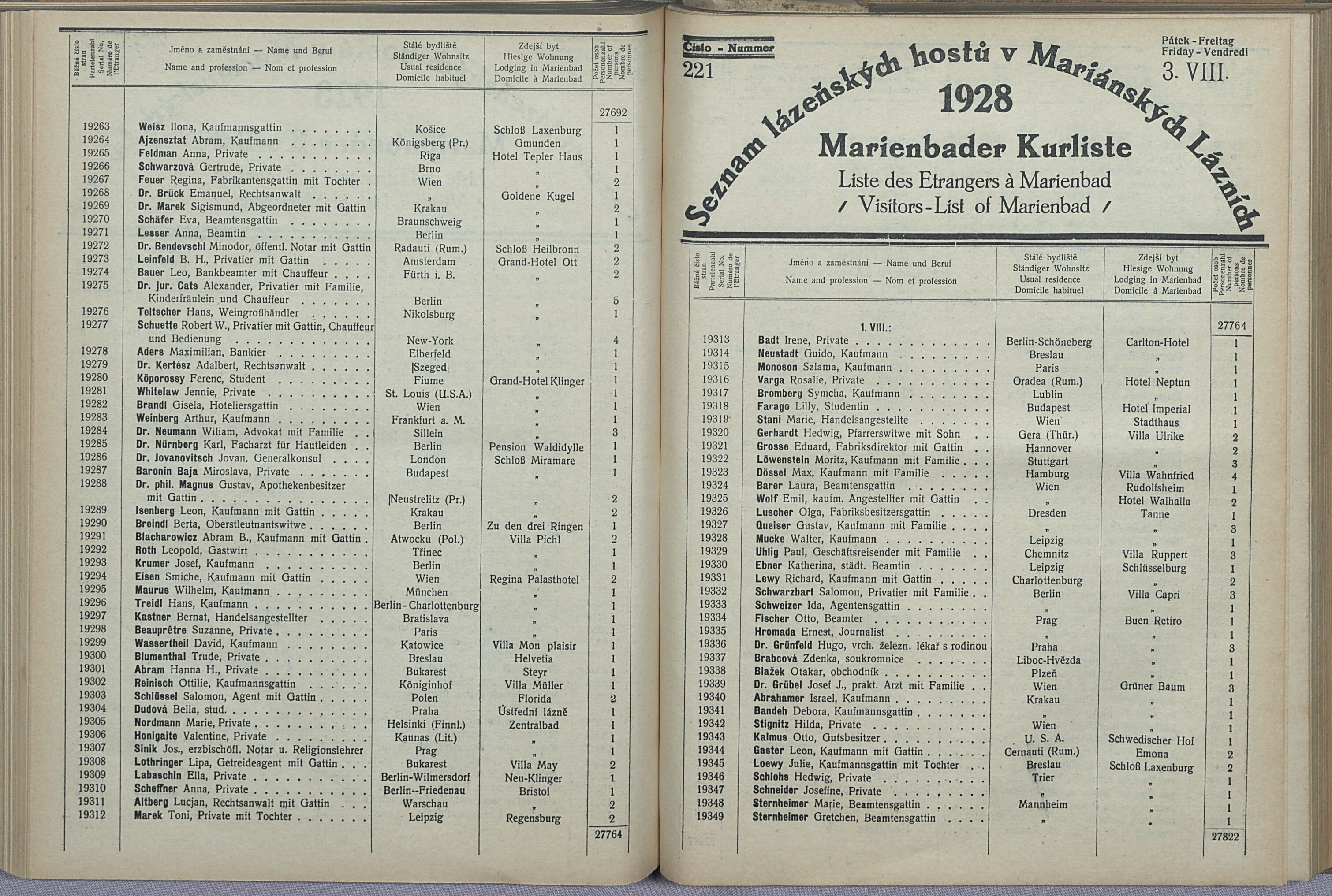 233. soap-ch_knihovna_marienbader-kurliste-1928_2330