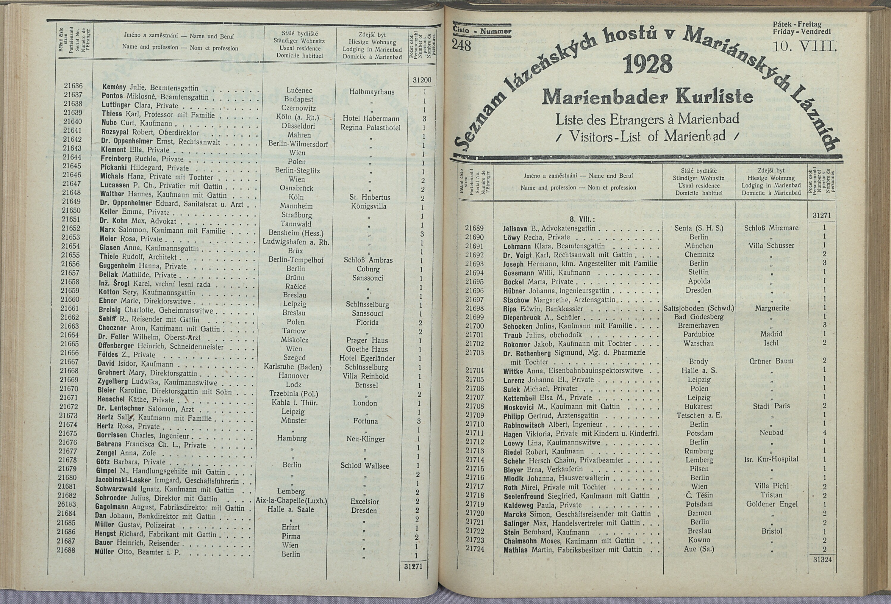 261. soap-ch_knihovna_marienbader-kurliste-1928_2610