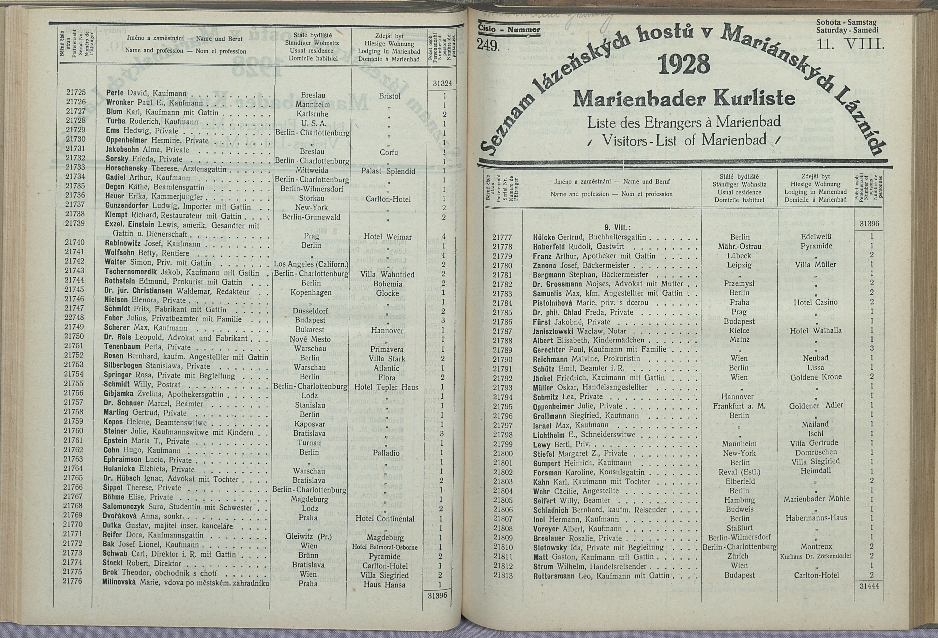 262. soap-ch_knihovna_marienbader-kurliste-1928_2620