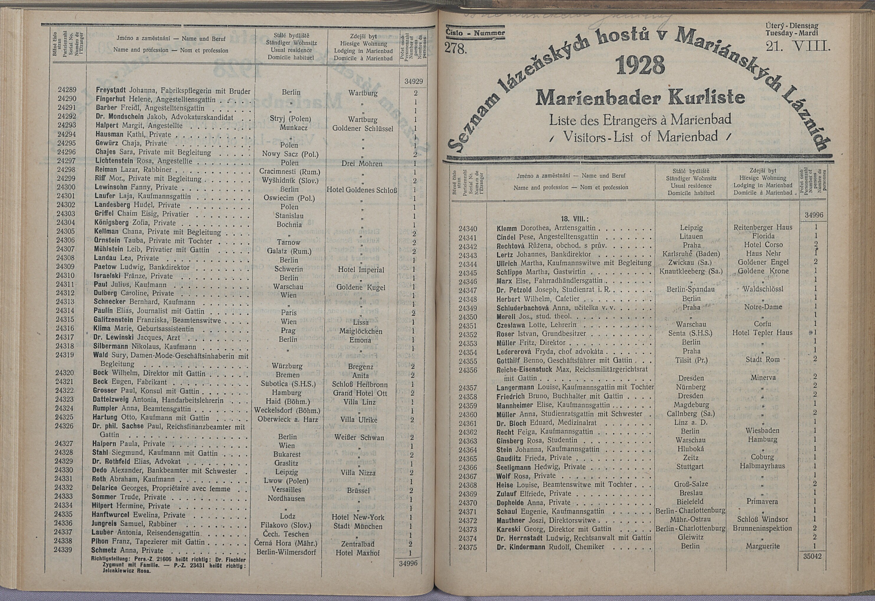 291. soap-ch_knihovna_marienbader-kurliste-1928_2910