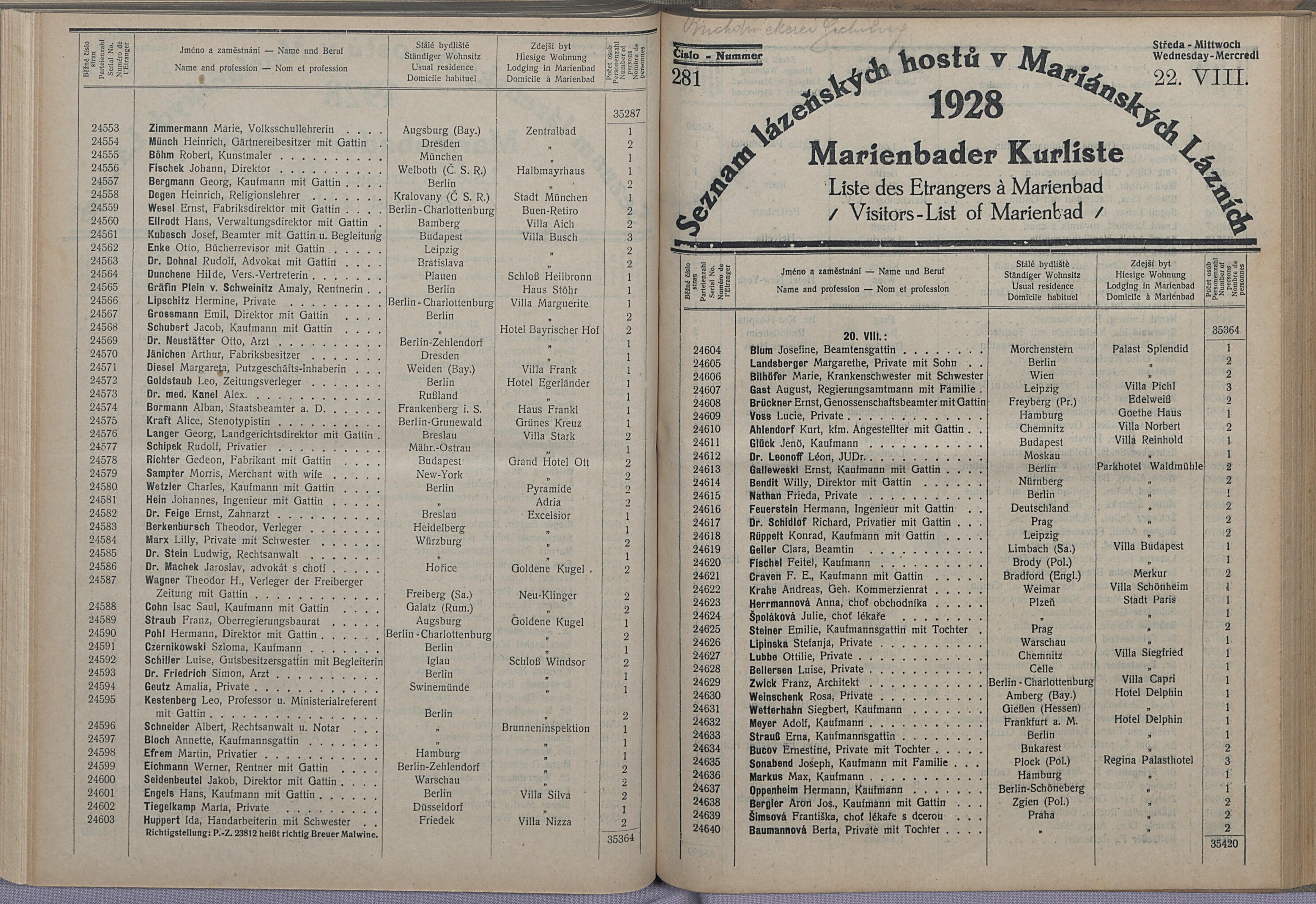 294. soap-ch_knihovna_marienbader-kurliste-1928_2940