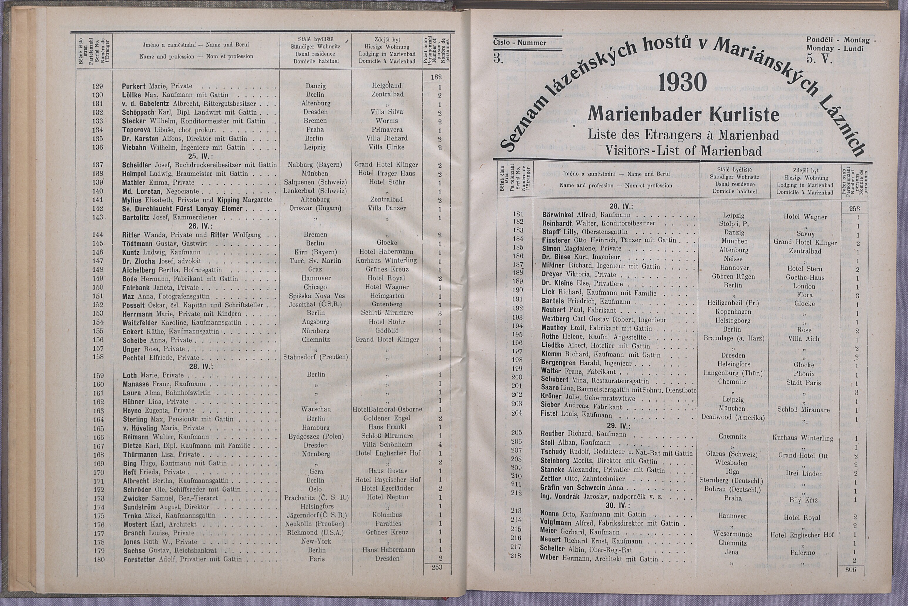 22. soap-ch_knihovna_marienbader-kurliste-1930_0220