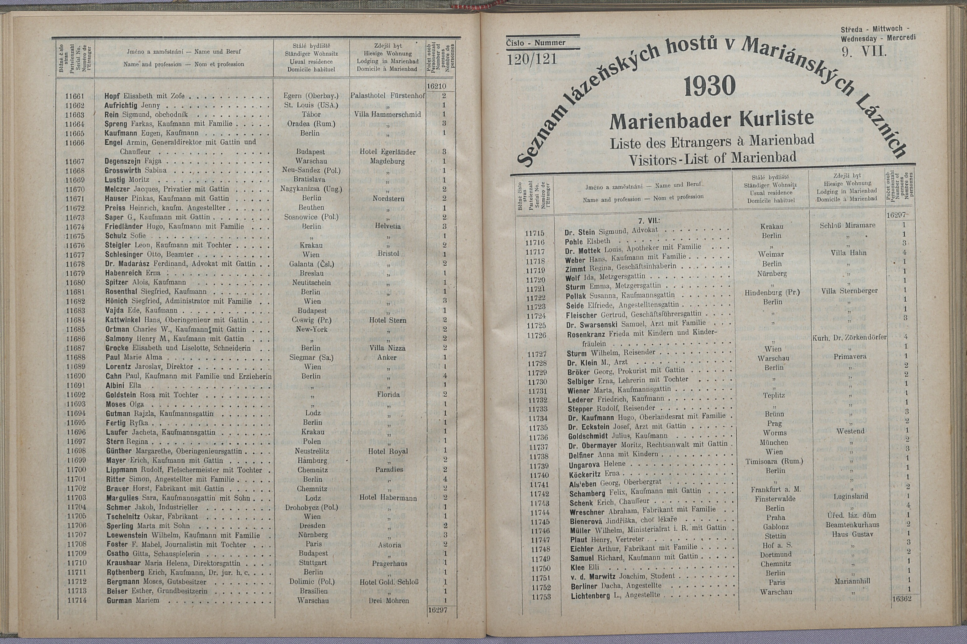 141. soap-ch_knihovna_marienbader-kurliste-1930_1410