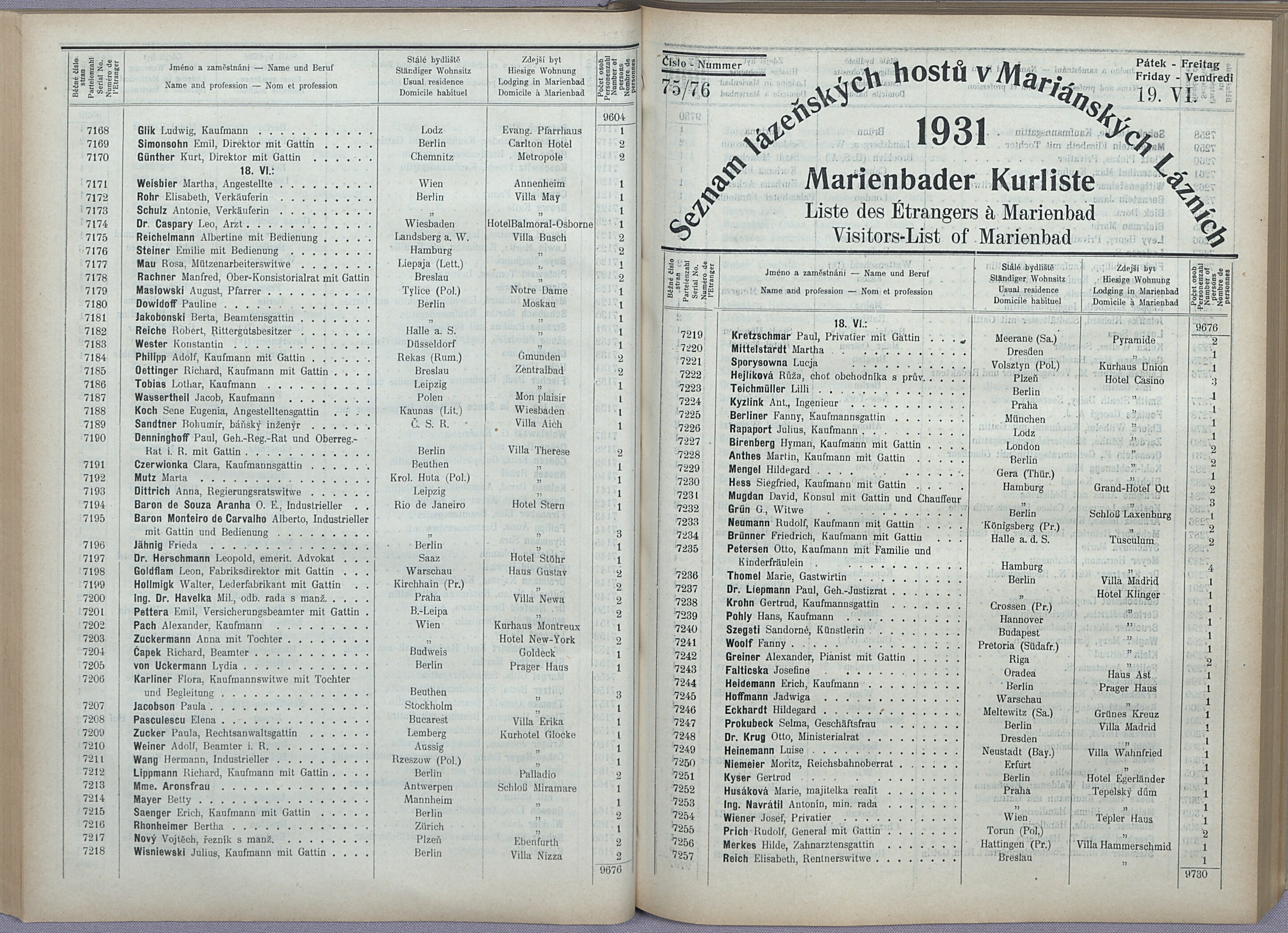85. soap-ch_knihovna_marienbader-kurliste-1931_0850