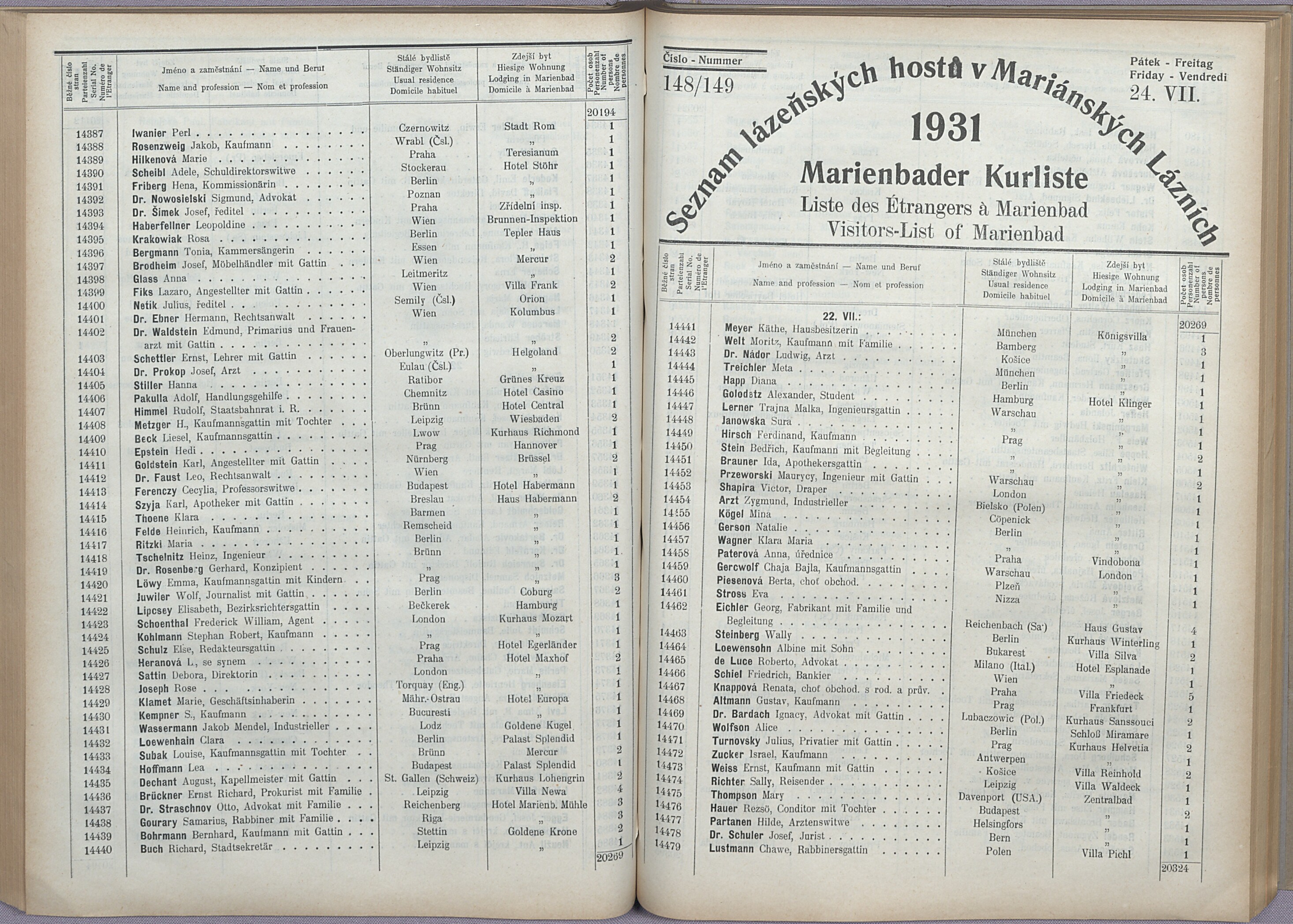 157. soap-ch_knihovna_marienbader-kurliste-1931_1570