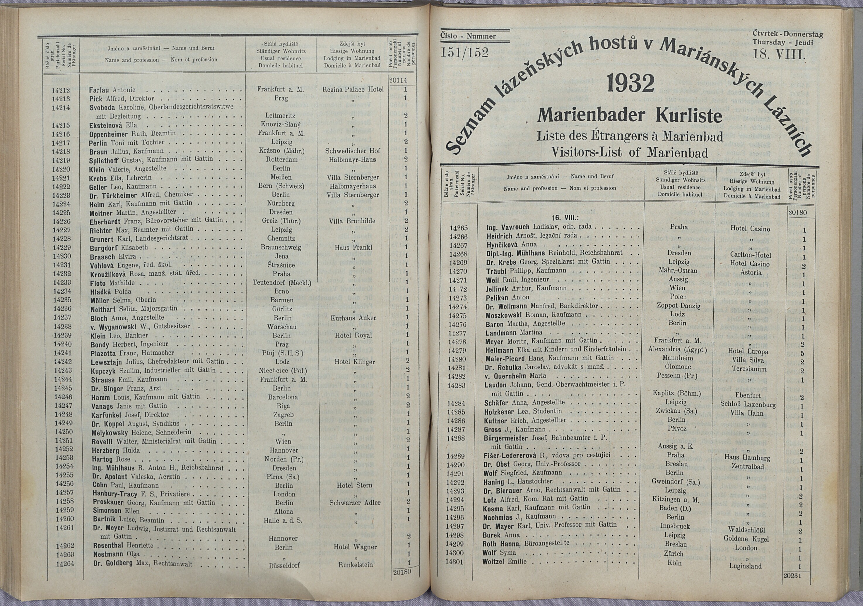 164. soap-ch_knihovna_marienbader-kurliste-1932_1640