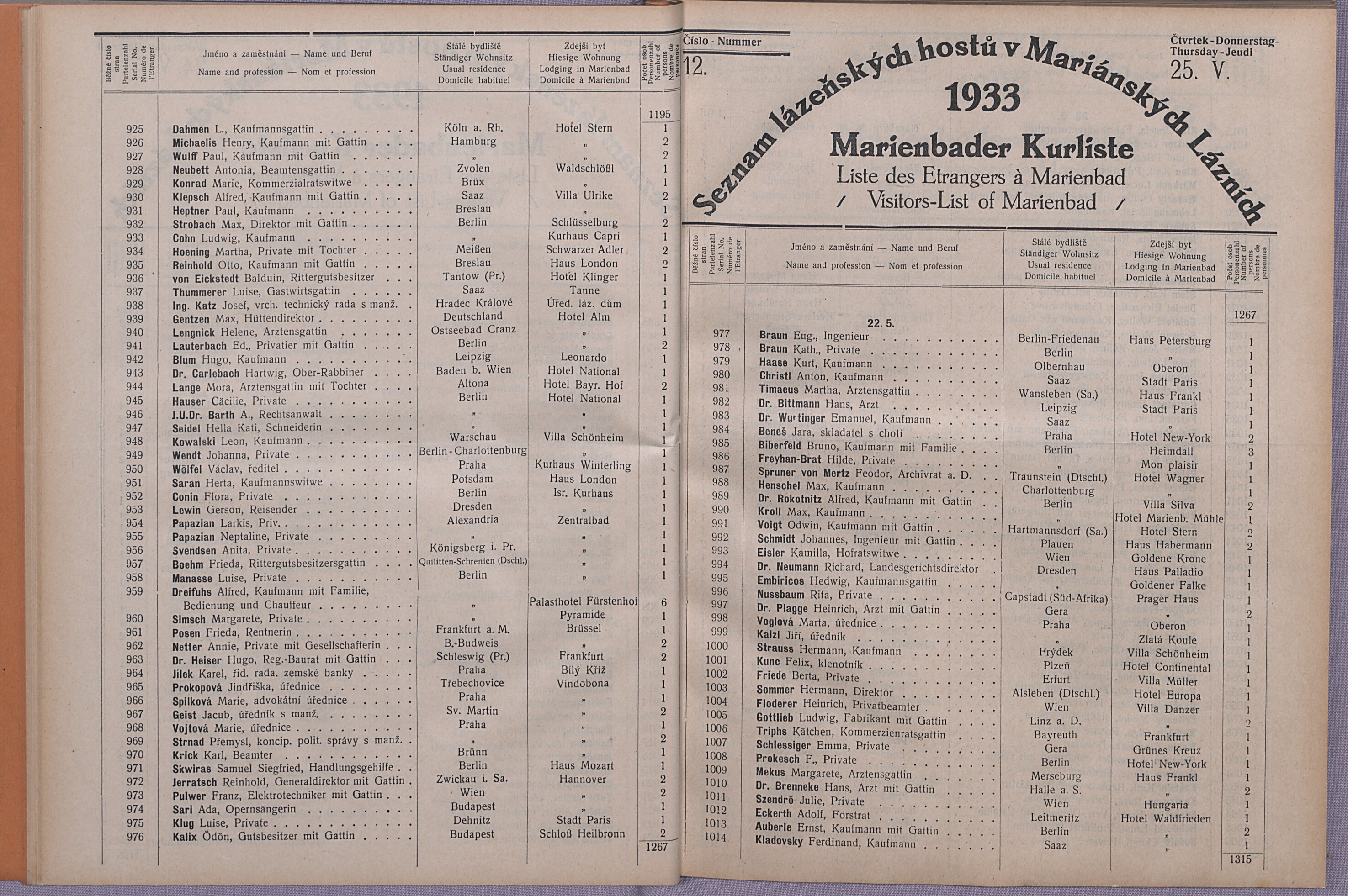 31. soap-ch_knihovna_marienbader-kurliste-1933_0310