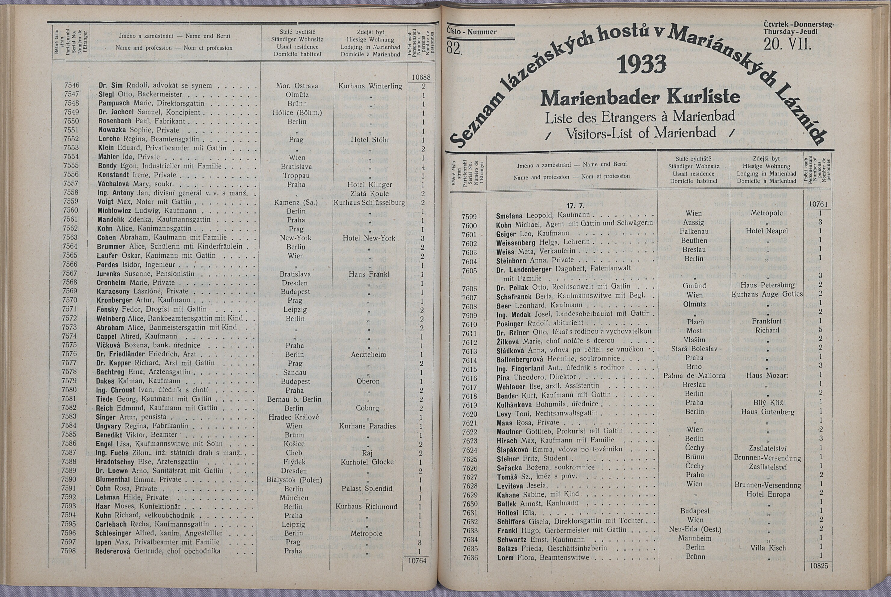 101. soap-ch_knihovna_marienbader-kurliste-1933_1010