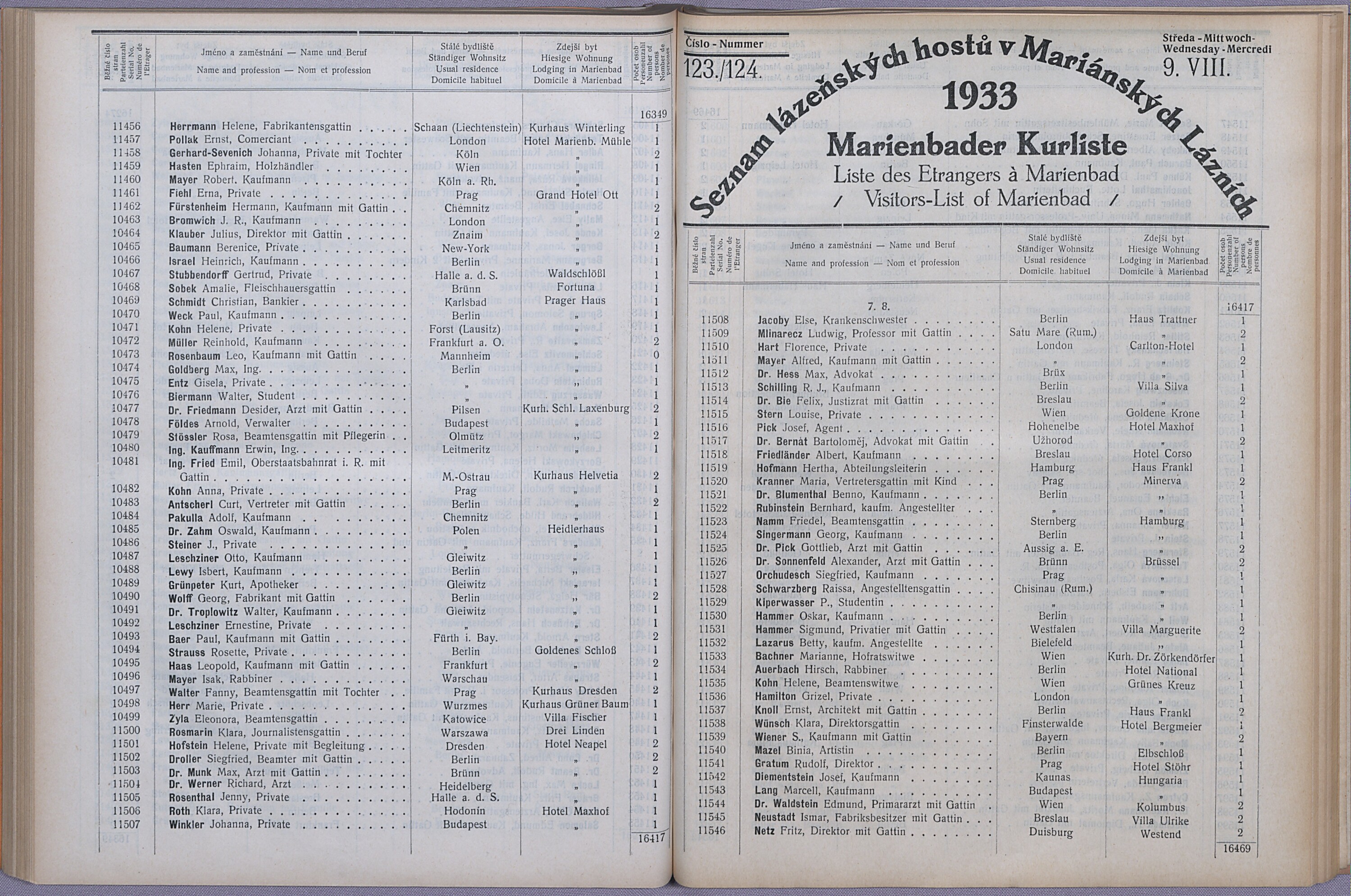 142. soap-ch_knihovna_marienbader-kurliste-1933_1420