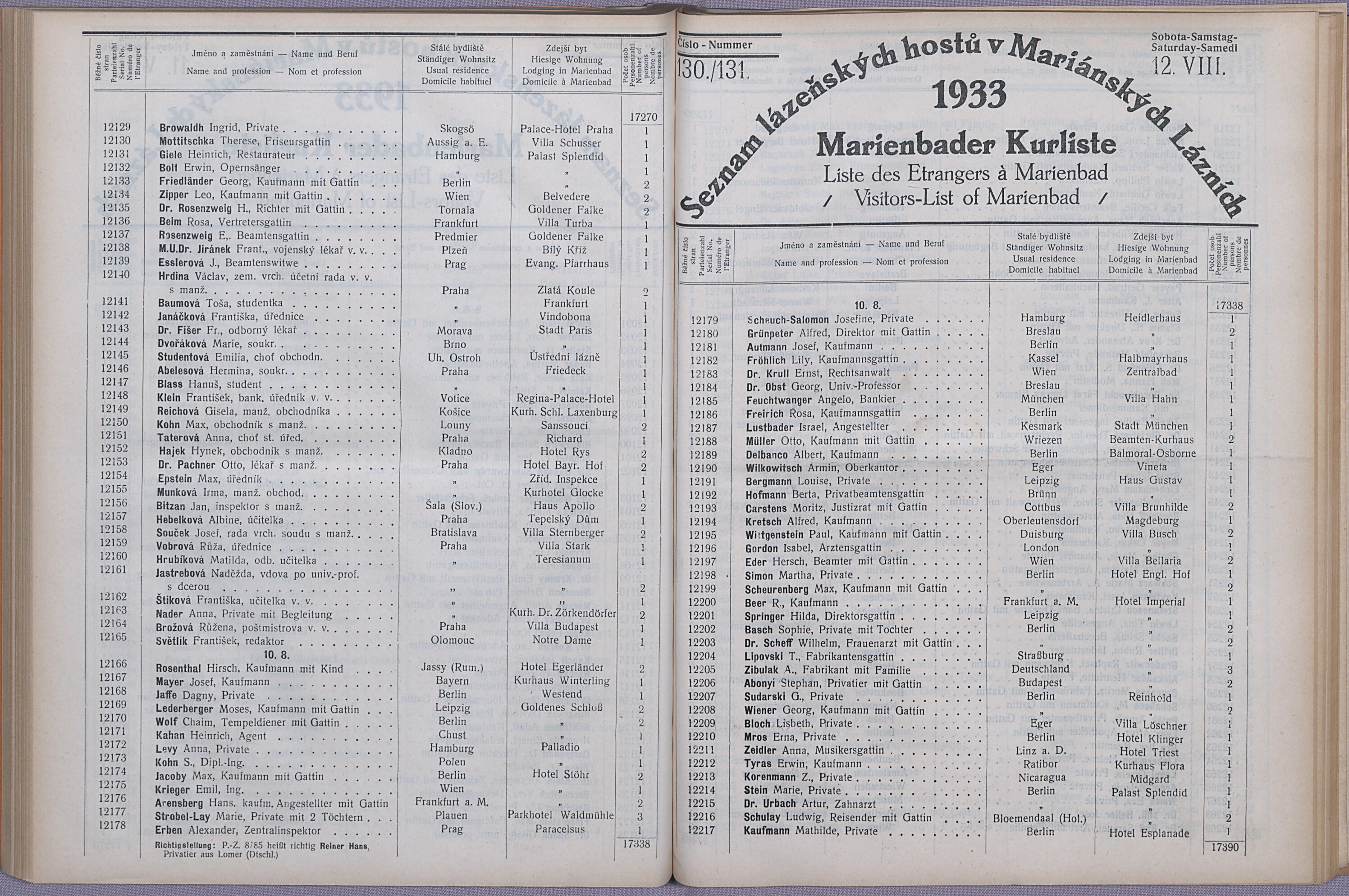 149. soap-ch_knihovna_marienbader-kurliste-1933_1490