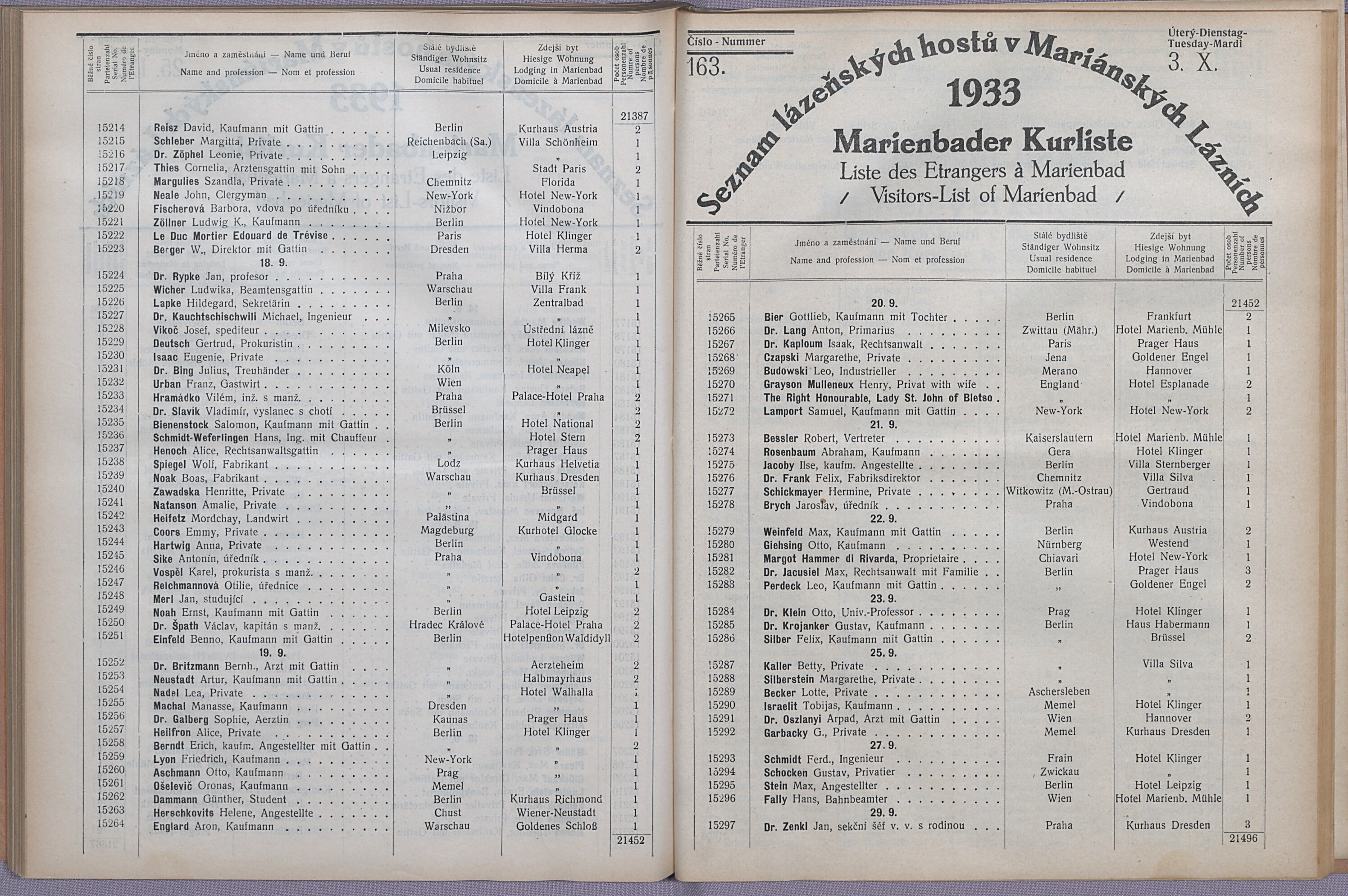 182. soap-ch_knihovna_marienbader-kurliste-1933_1820