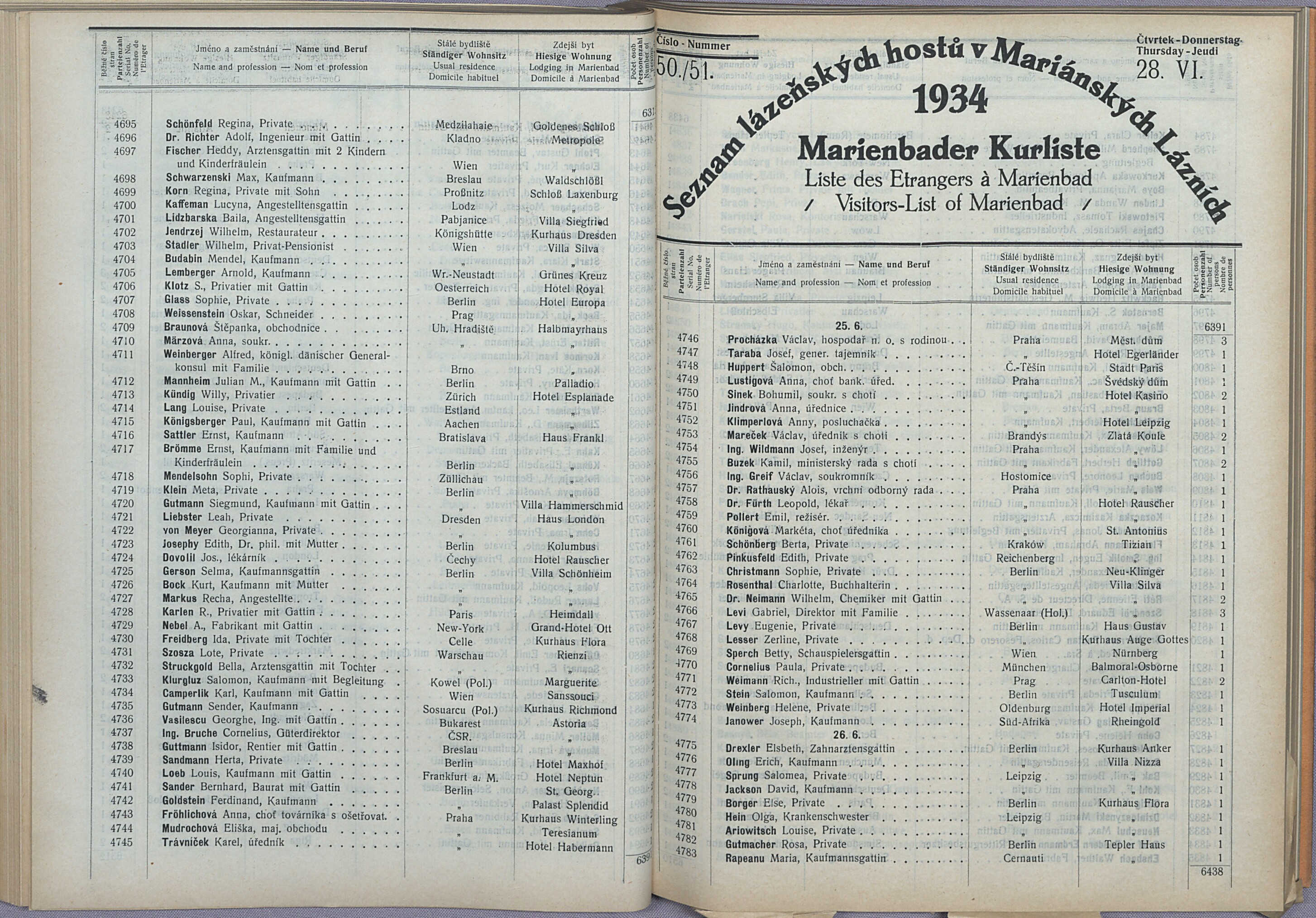 112. soap-ch_knihovna_marienbader-kurliste-1934_1120