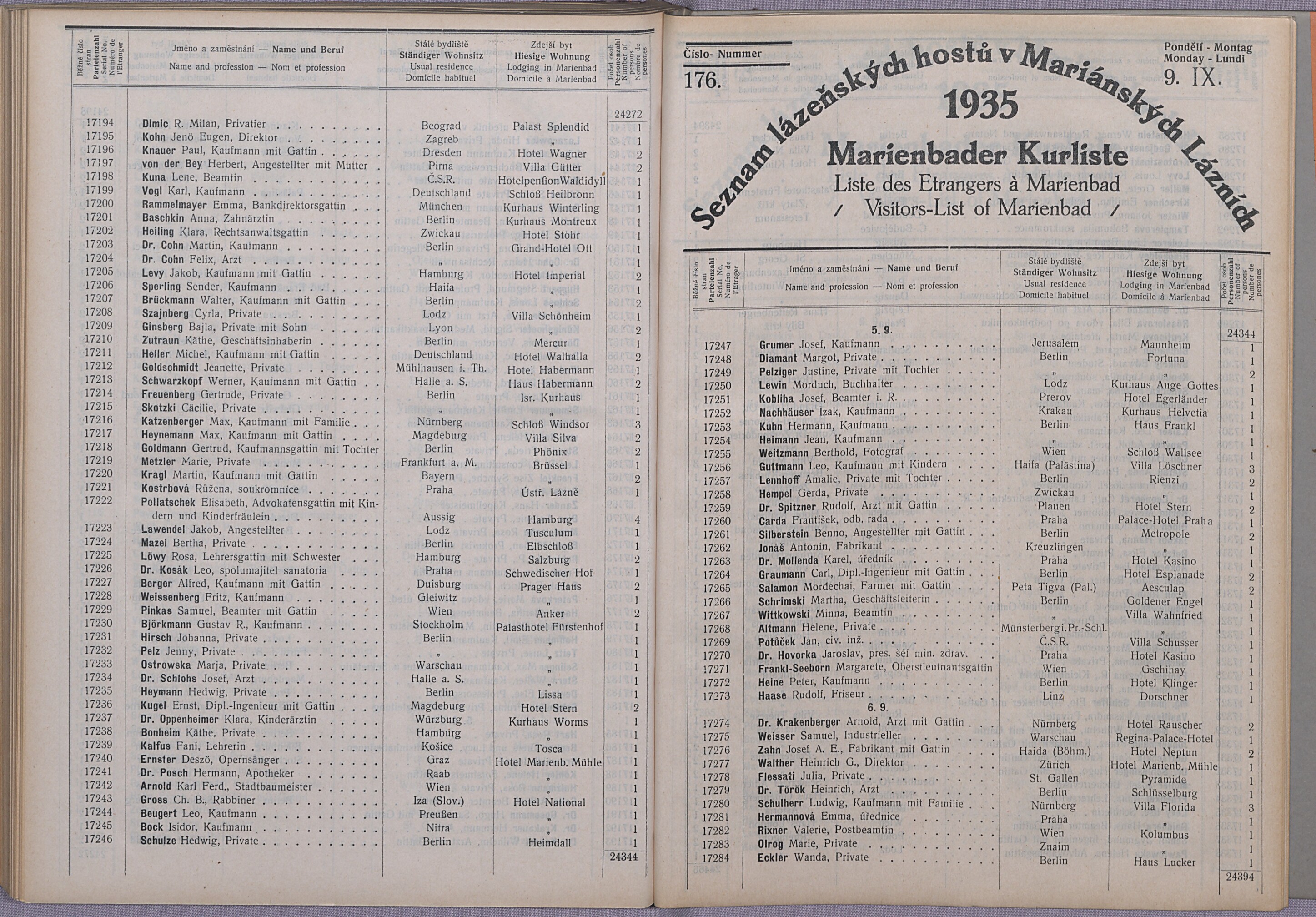 227. soap-ch_knihovna_marienbader-kurliste-1935_2270