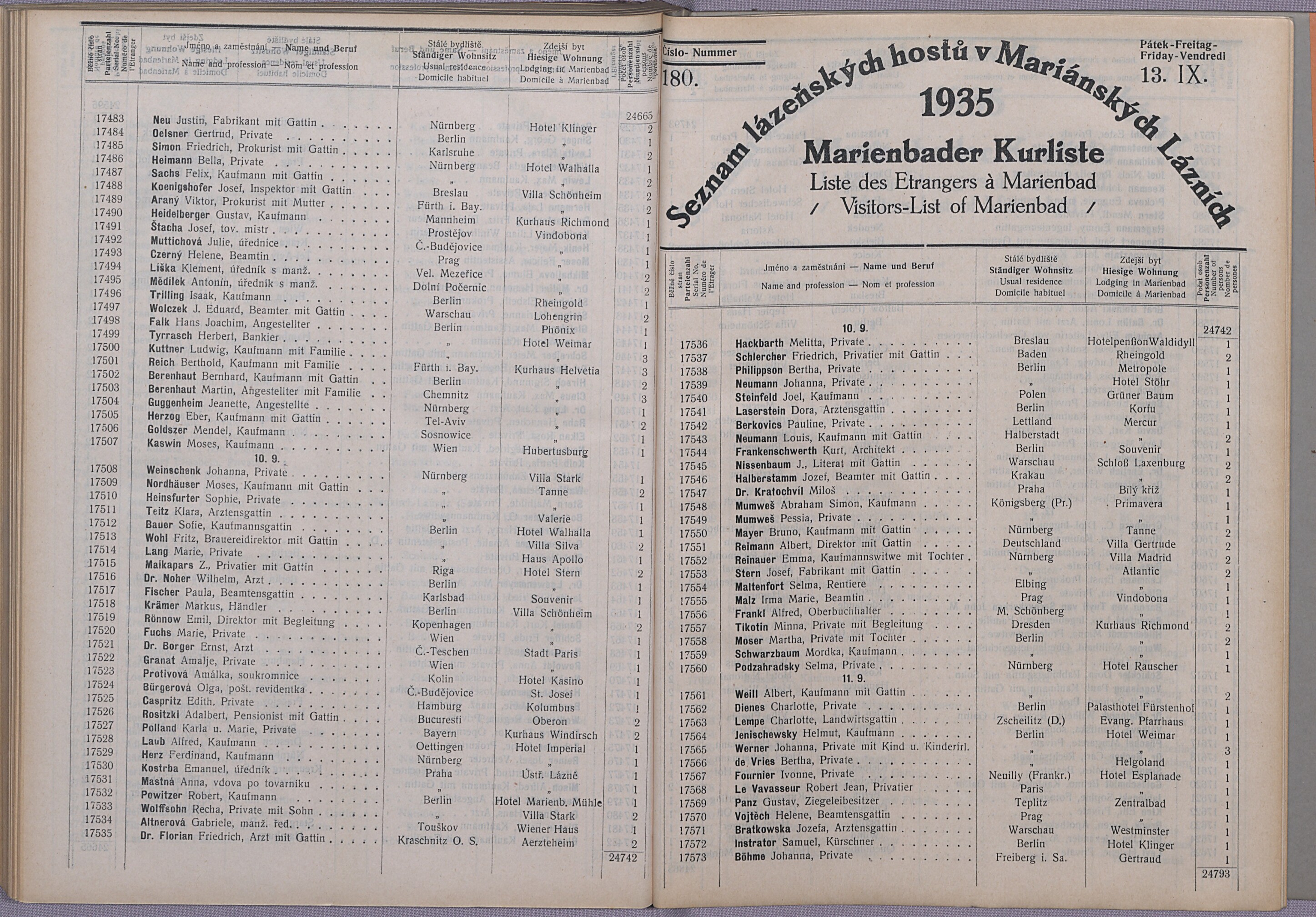 230. soap-ch_knihovna_marienbader-kurliste-1935_2300