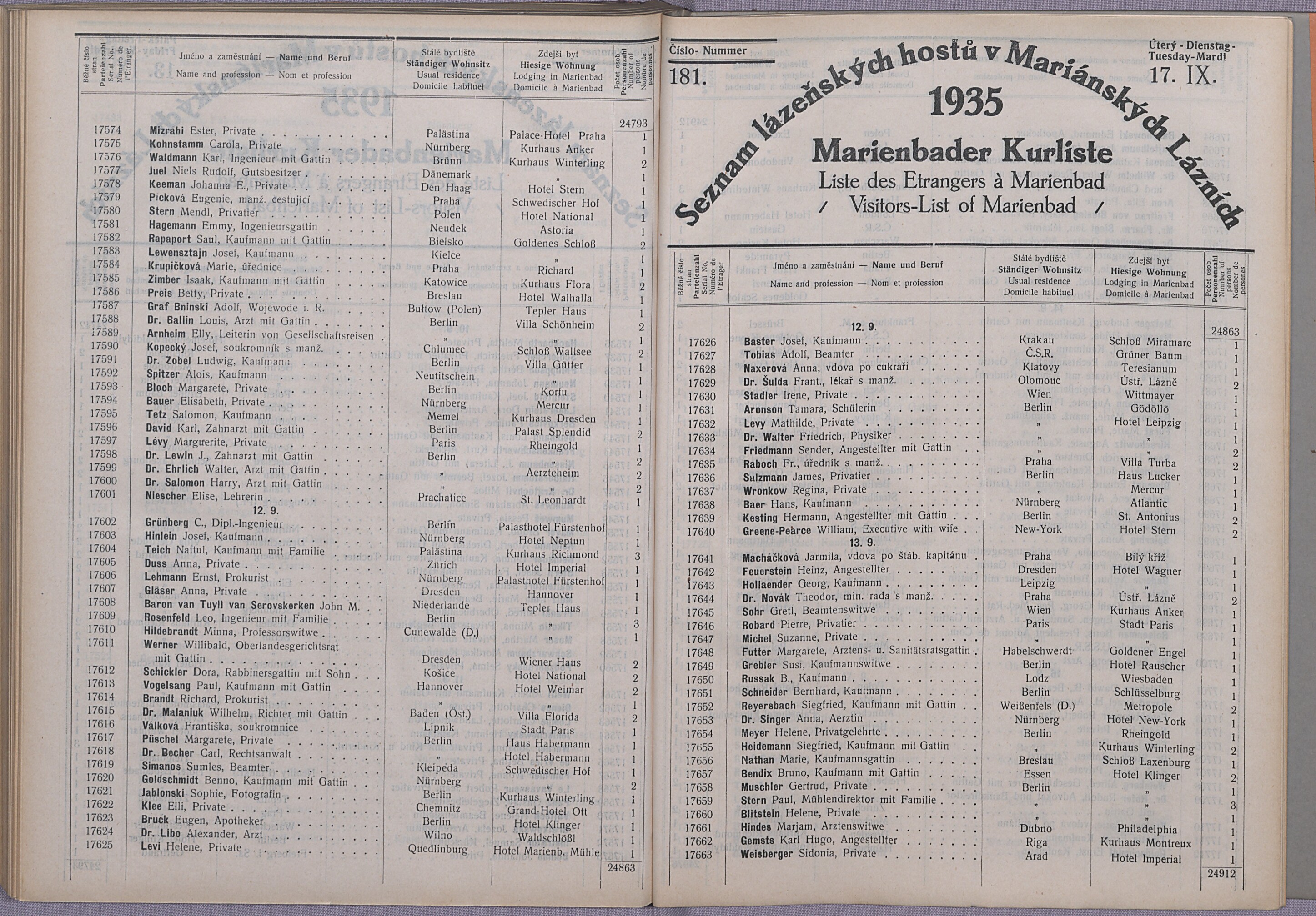 231. soap-ch_knihovna_marienbader-kurliste-1935_2310