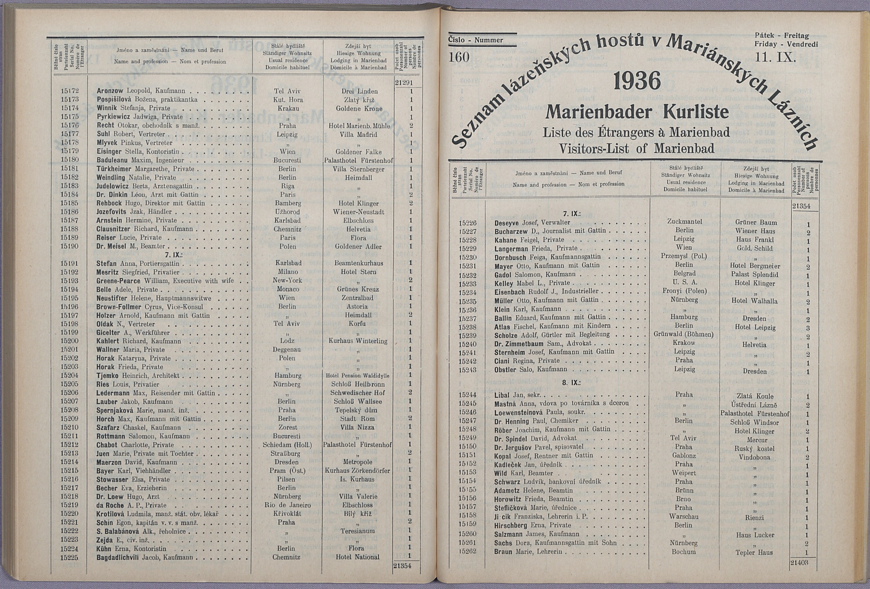181. soap-ch_knihovna_marienbader-kurliste-1936_1810