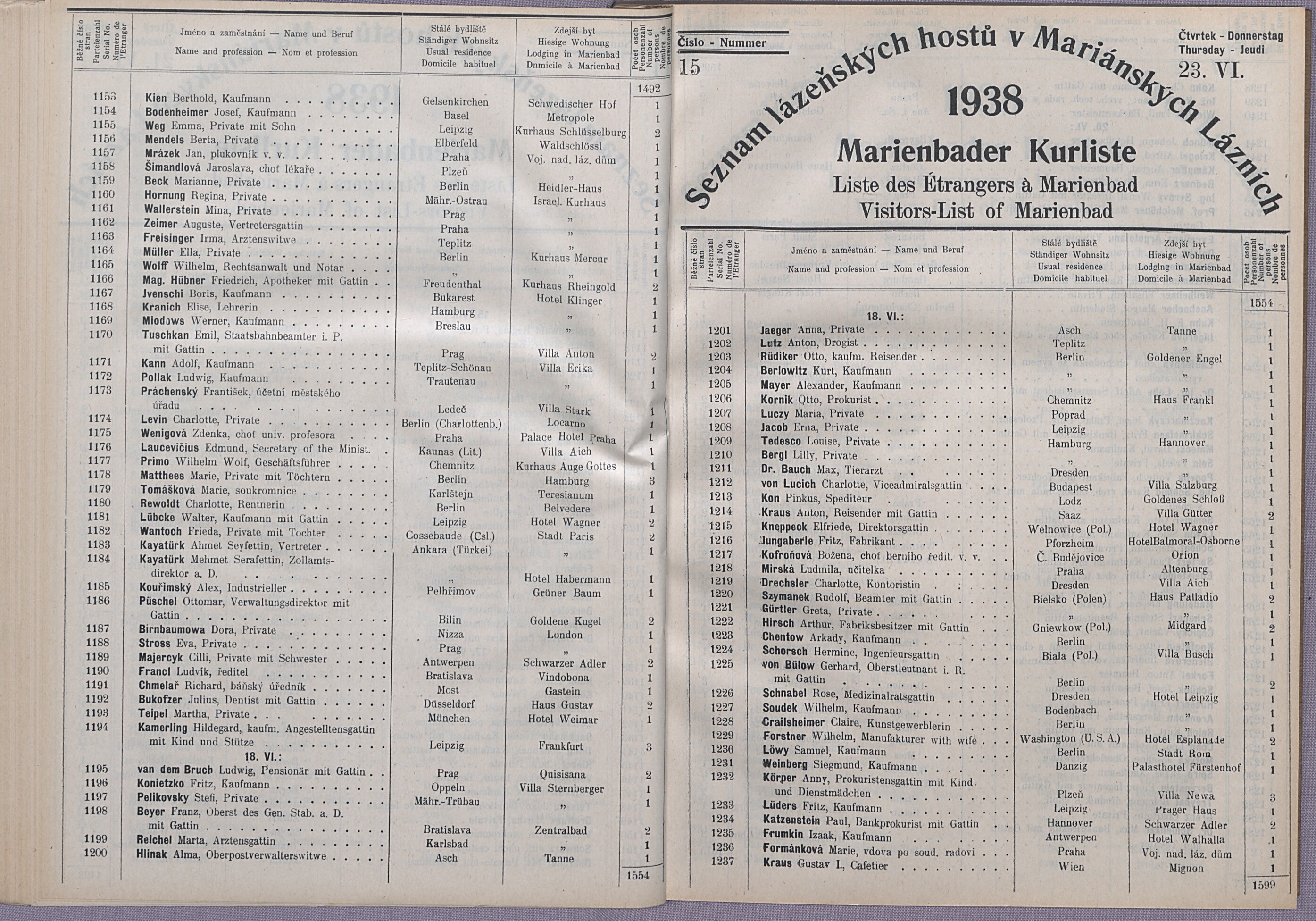 27. soap-ch_knihovna_marienbader-kurliste-1938_0270