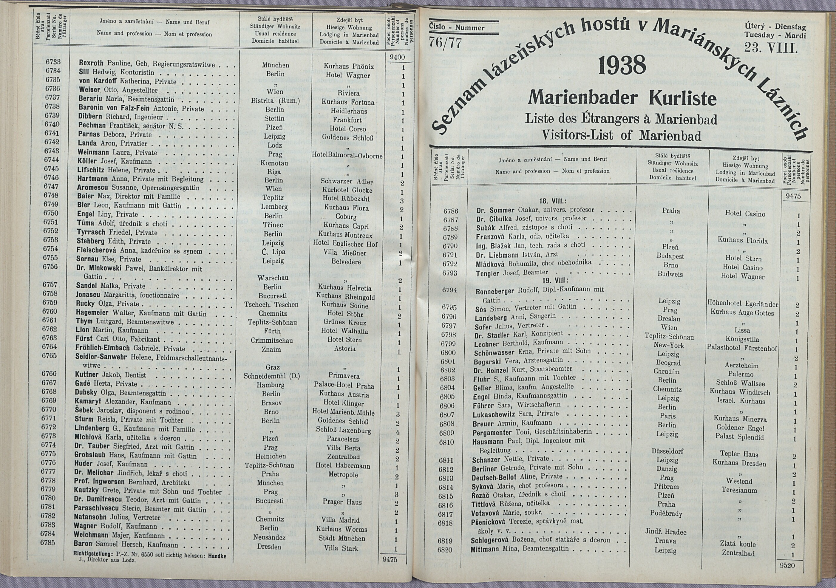 90. soap-ch_knihovna_marienbader-kurliste-1938_0900