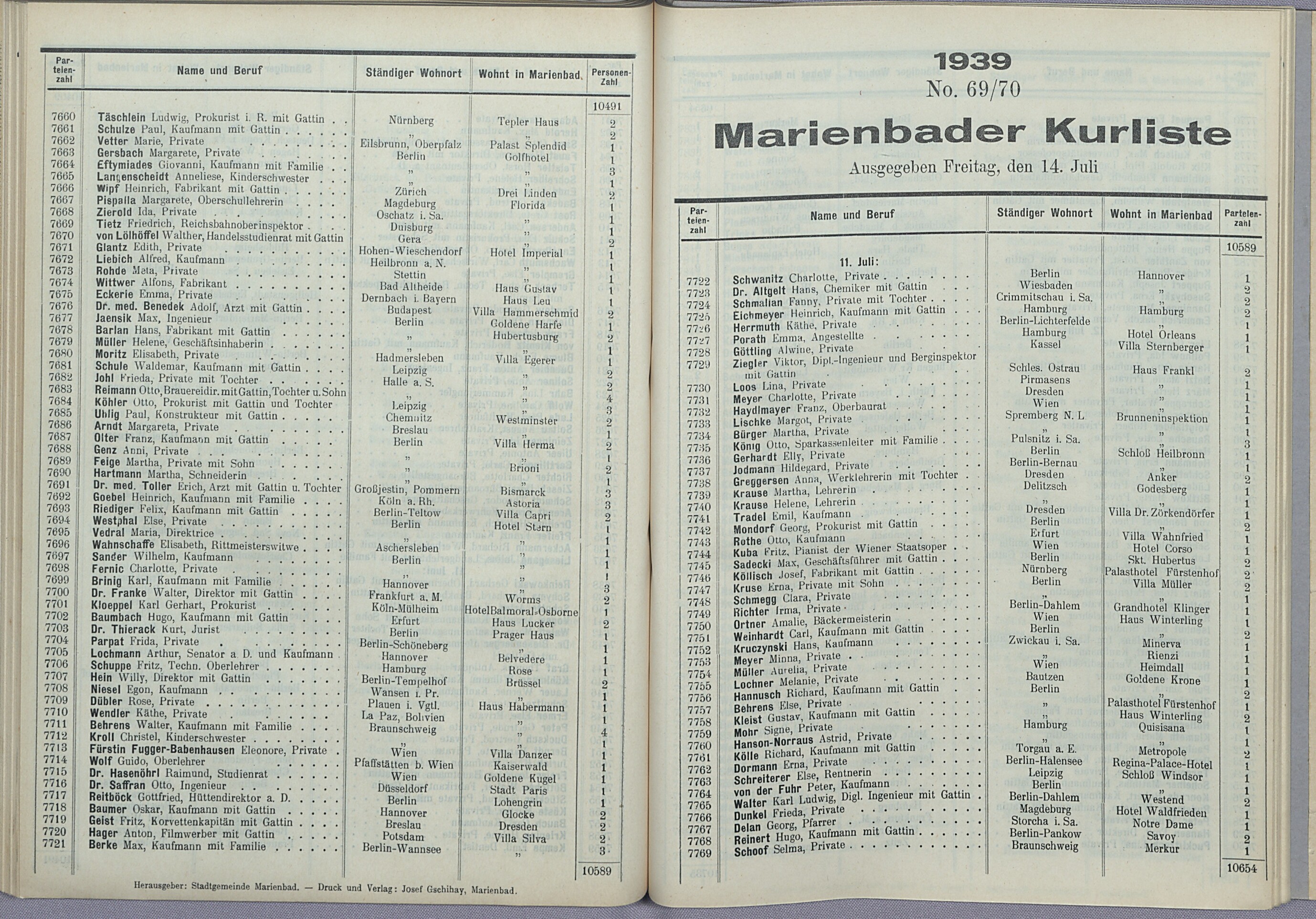109. soap-ch_knihovna_marienbader-kurliste-1939_1090