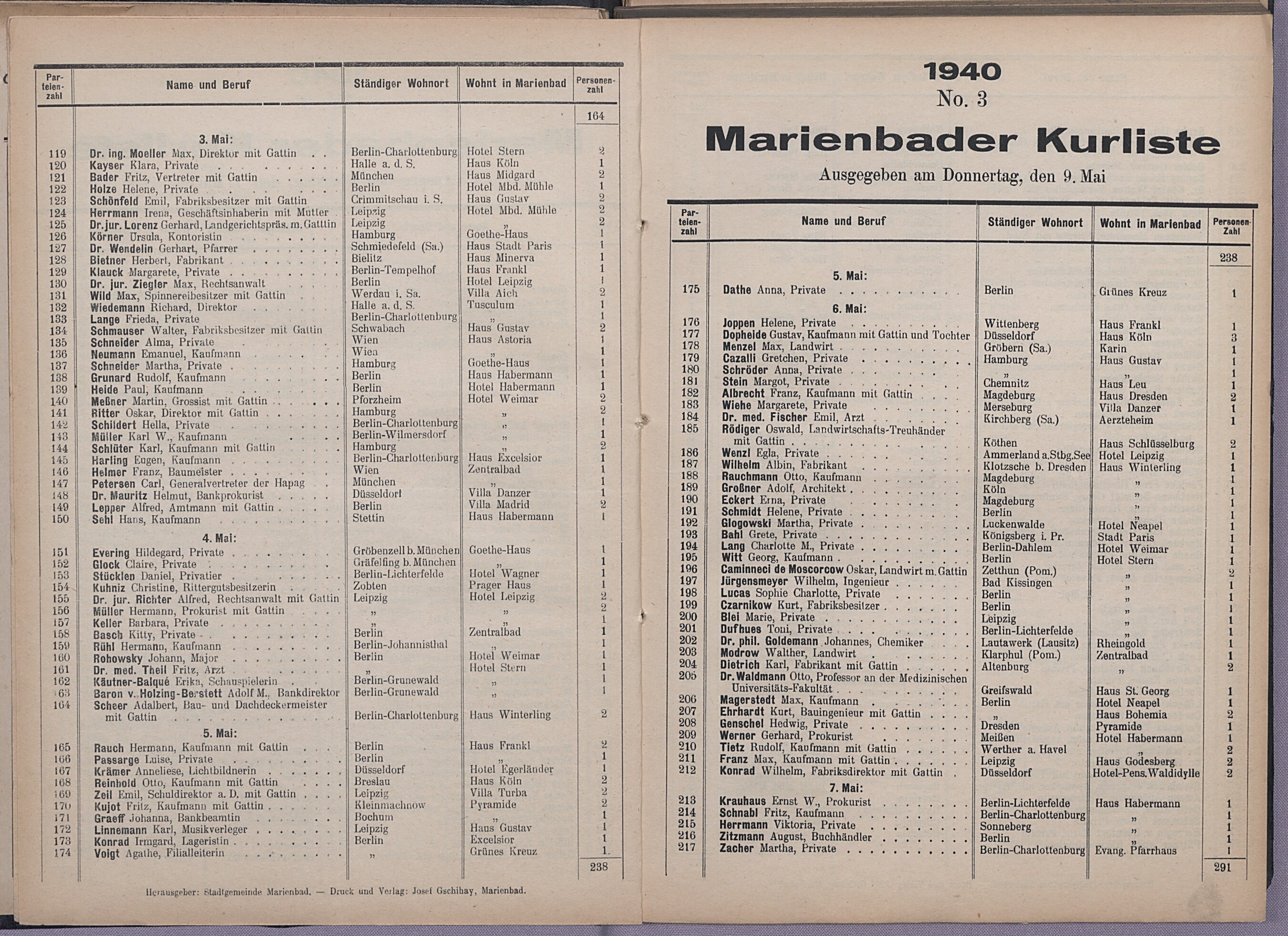 7. soap-ch_knihovna_marienbader-kurliste-1940_0070