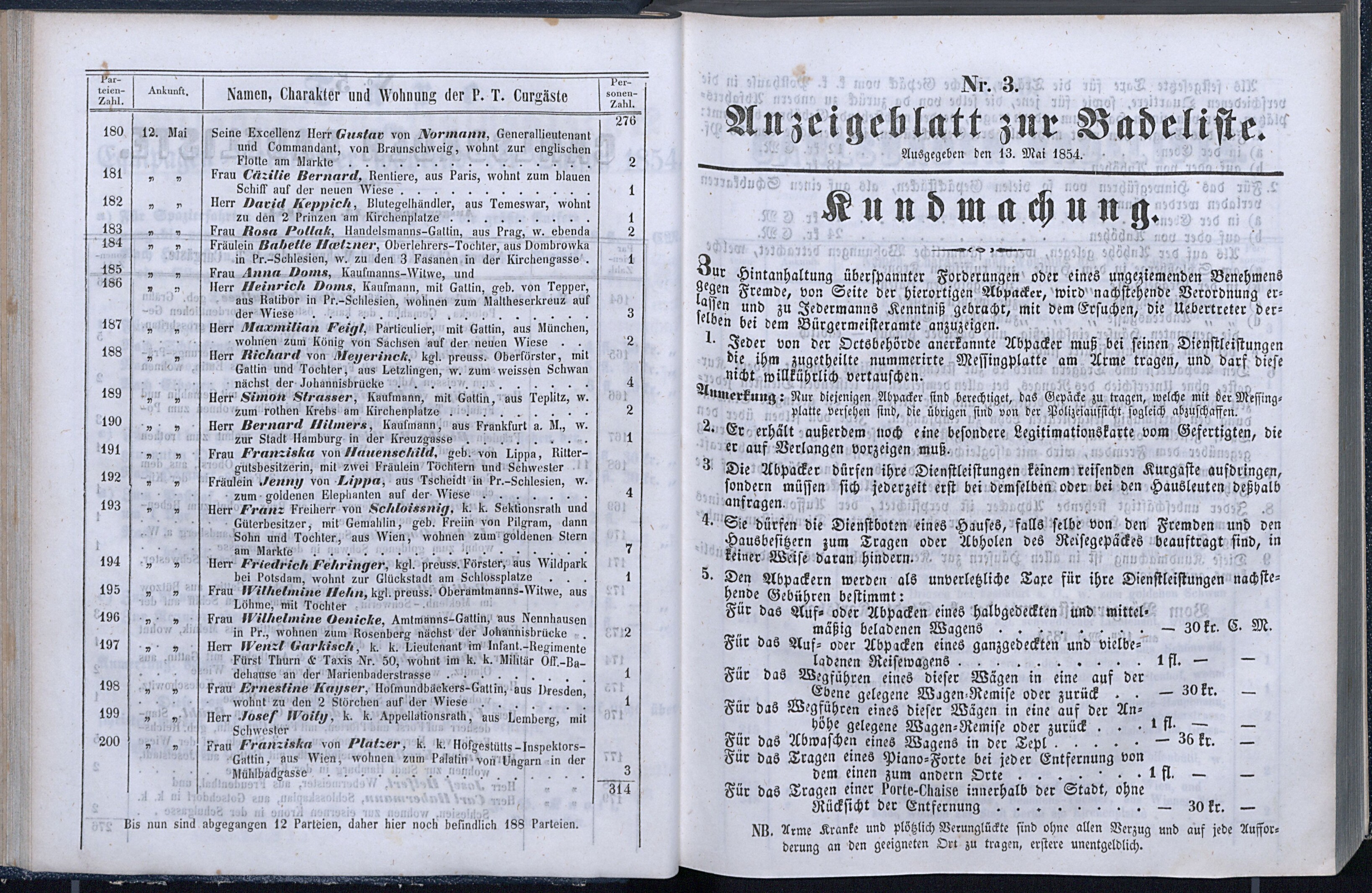 29. soap-kv_knihovna_karlsbader-kurliste-1854_0290