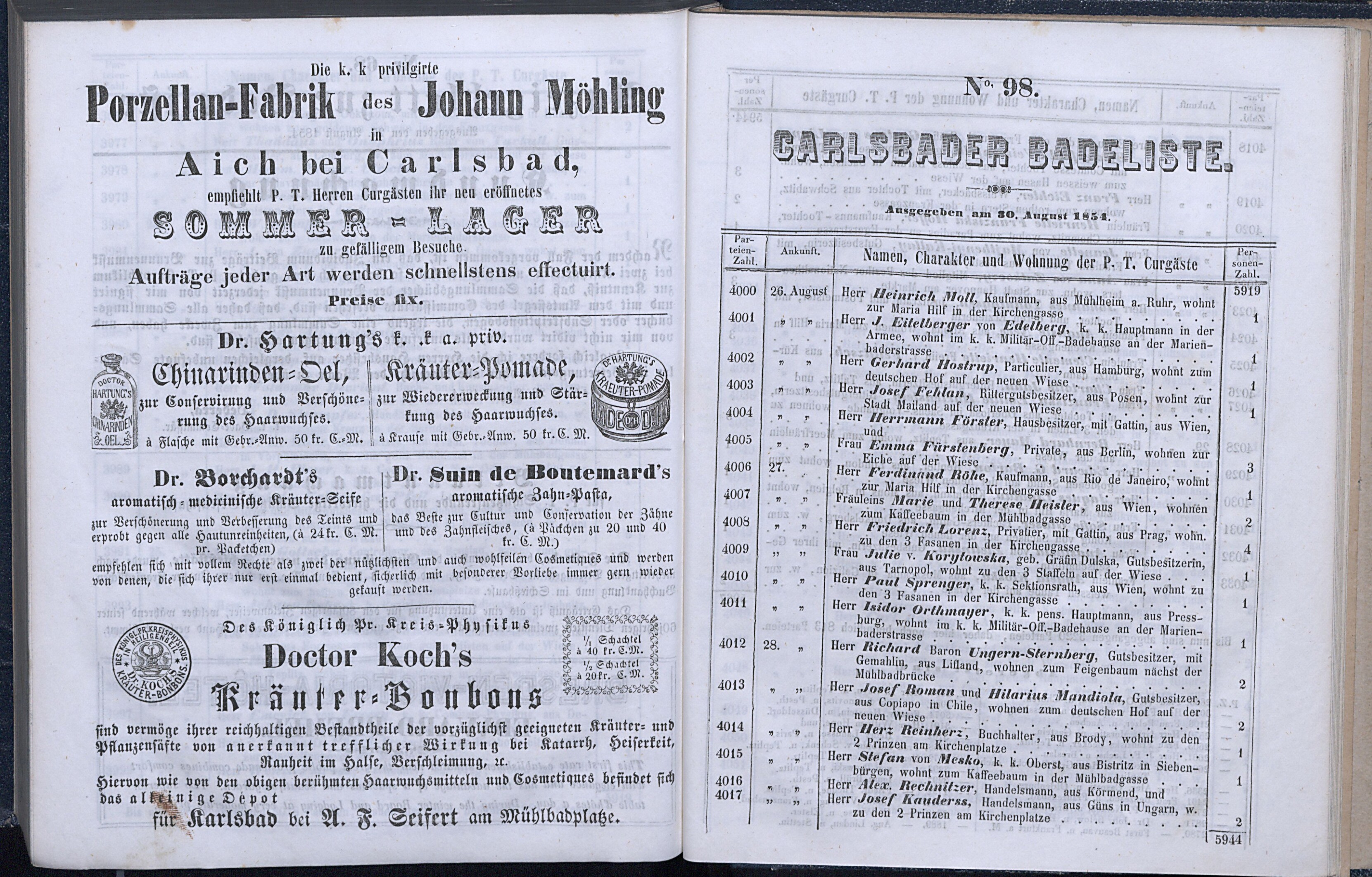 185. soap-kv_knihovna_karlsbader-kurliste-1854_1850
