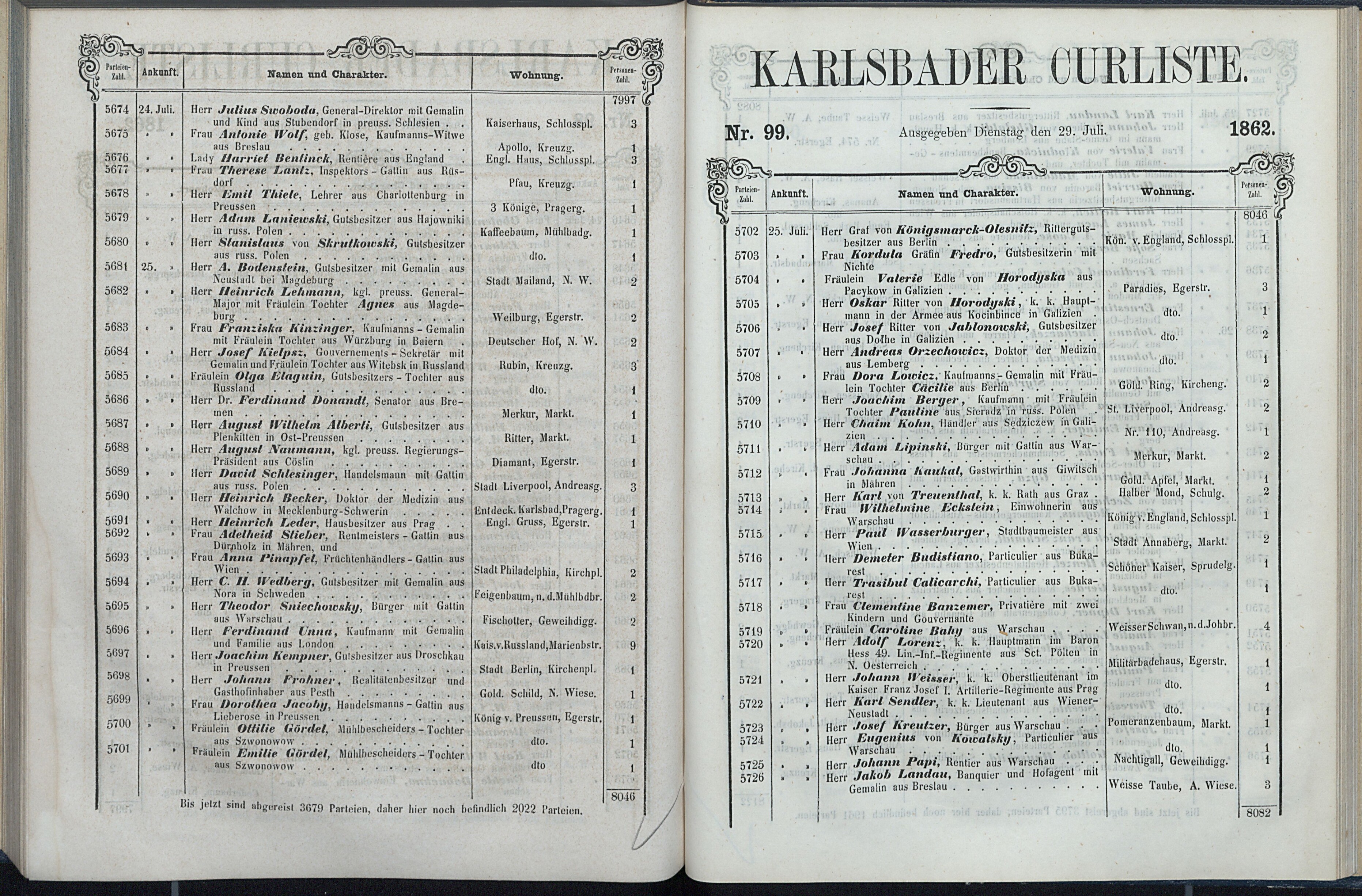 117. soap-kv_knihovna_karlsbader-kurliste-1862_1170