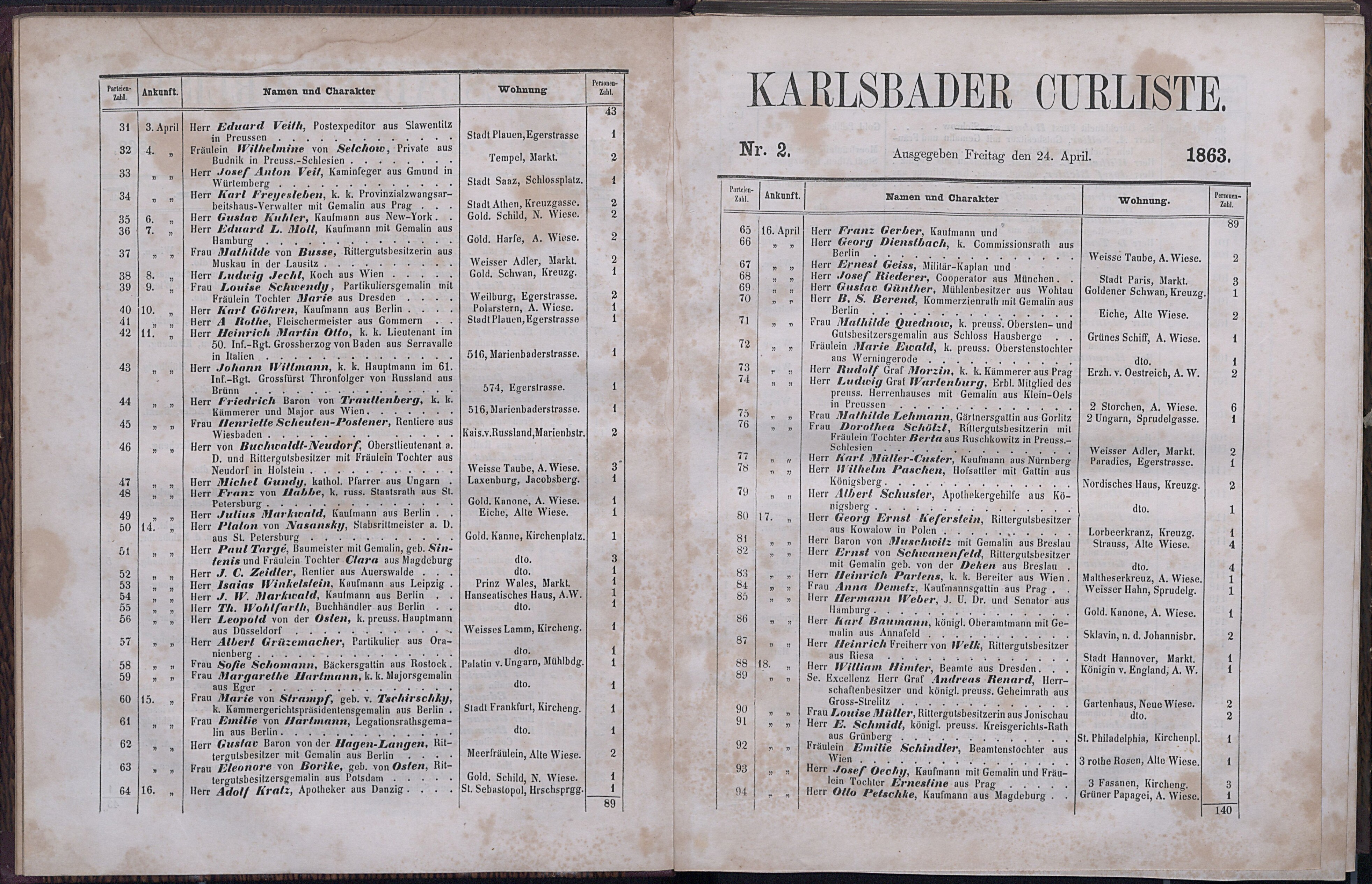 19. soap-kv_knihovna_karlsbader-kurliste-1863_0190