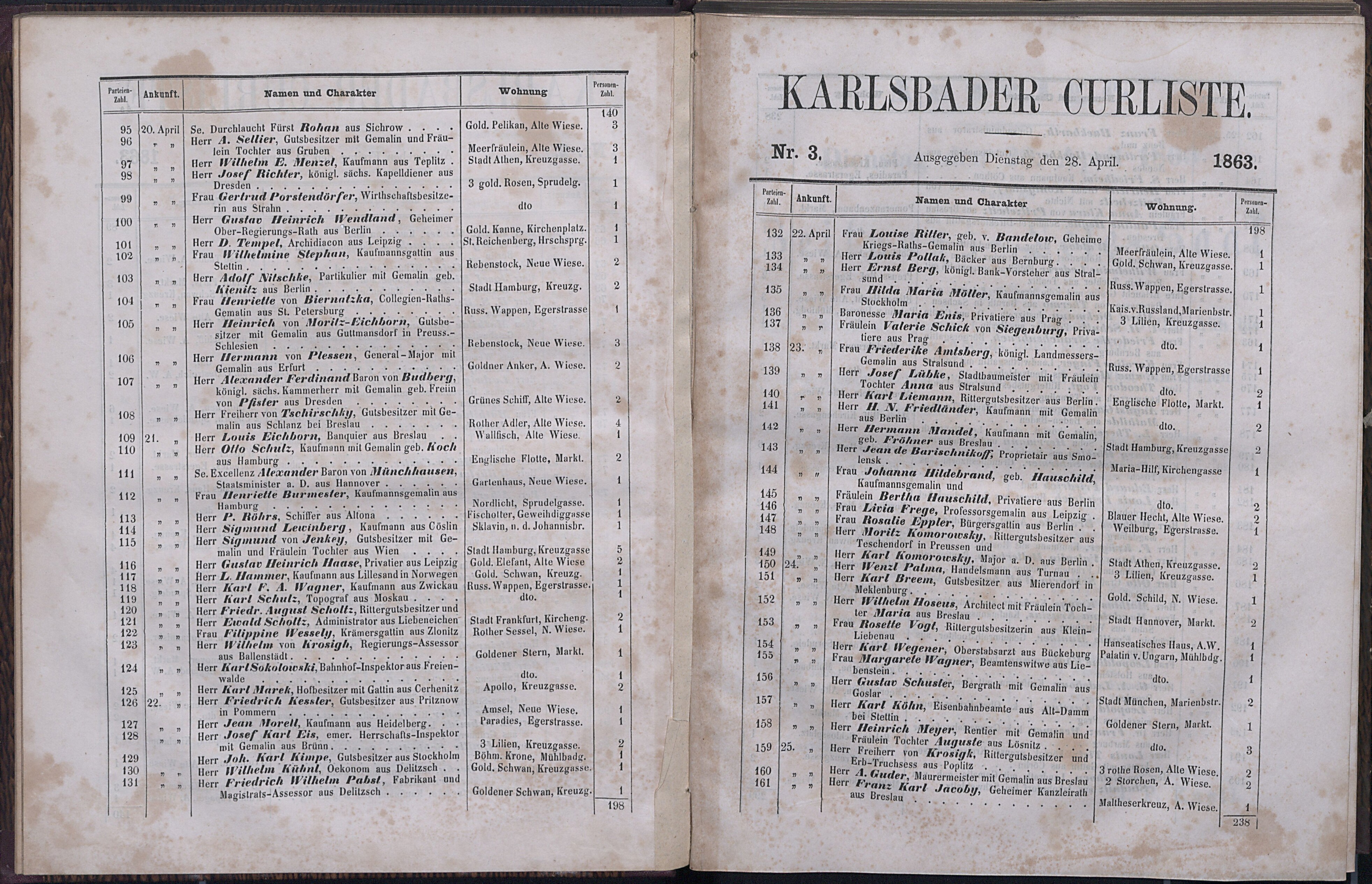 20. soap-kv_knihovna_karlsbader-kurliste-1863_0200