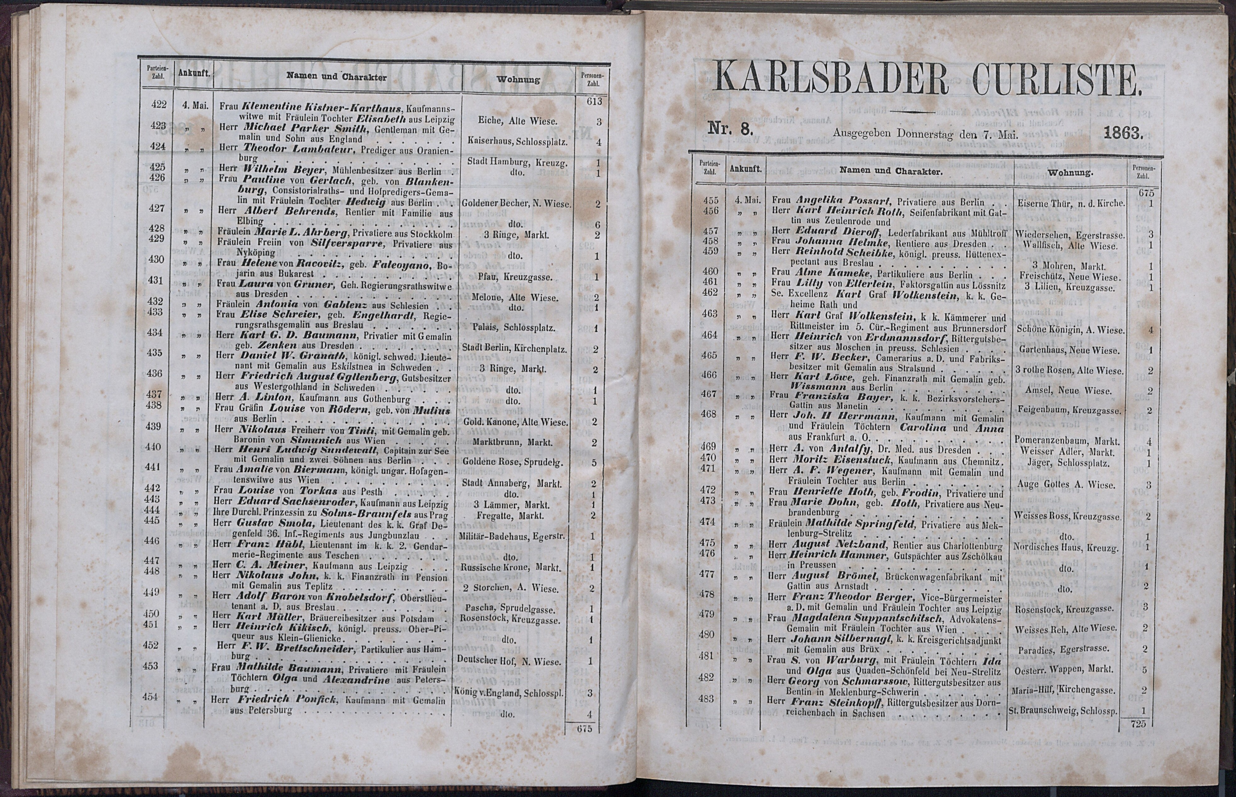 27. soap-kv_knihovna_karlsbader-kurliste-1863_0270