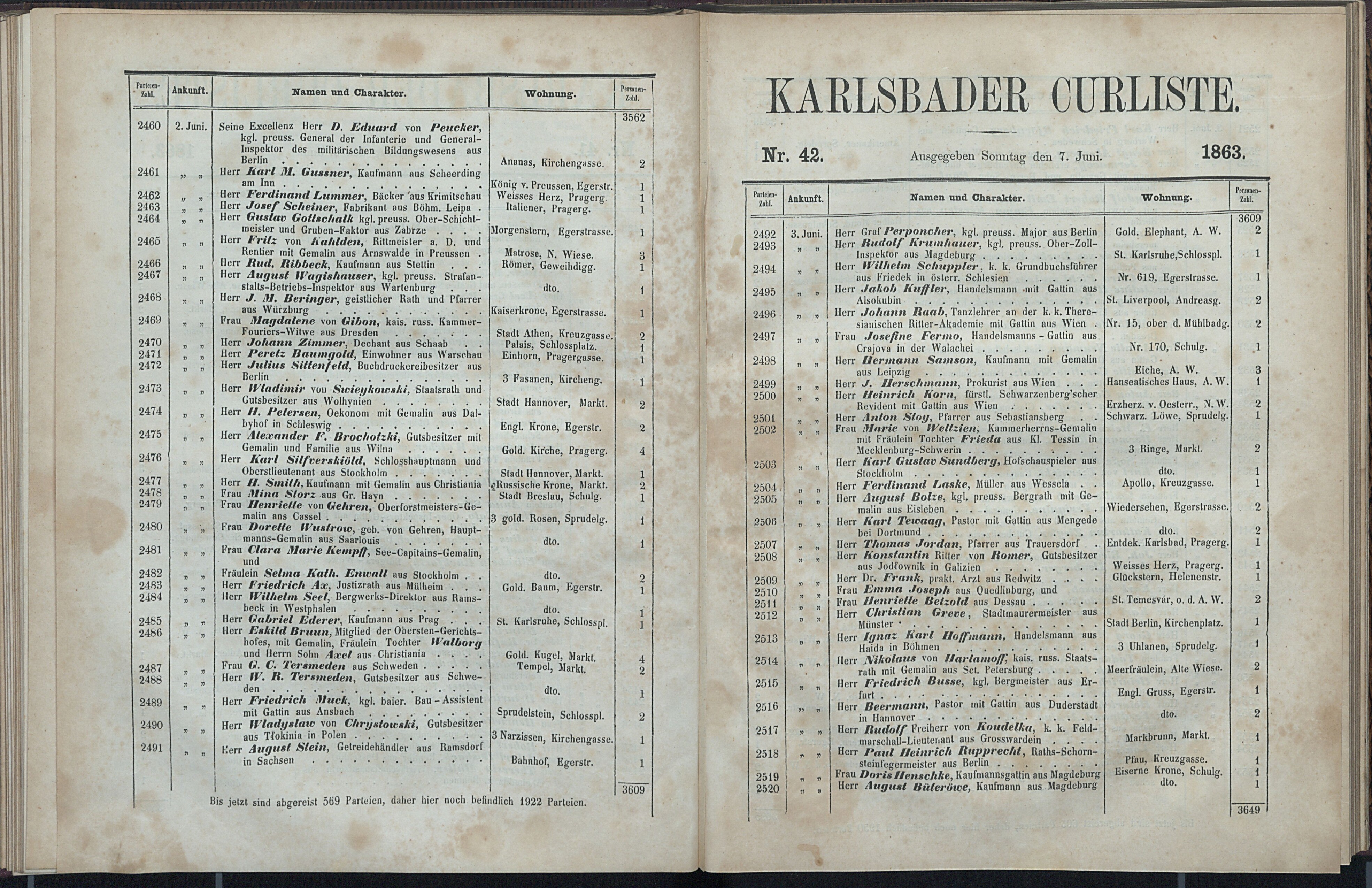 63. soap-kv_knihovna_karlsbader-kurliste-1863_0630