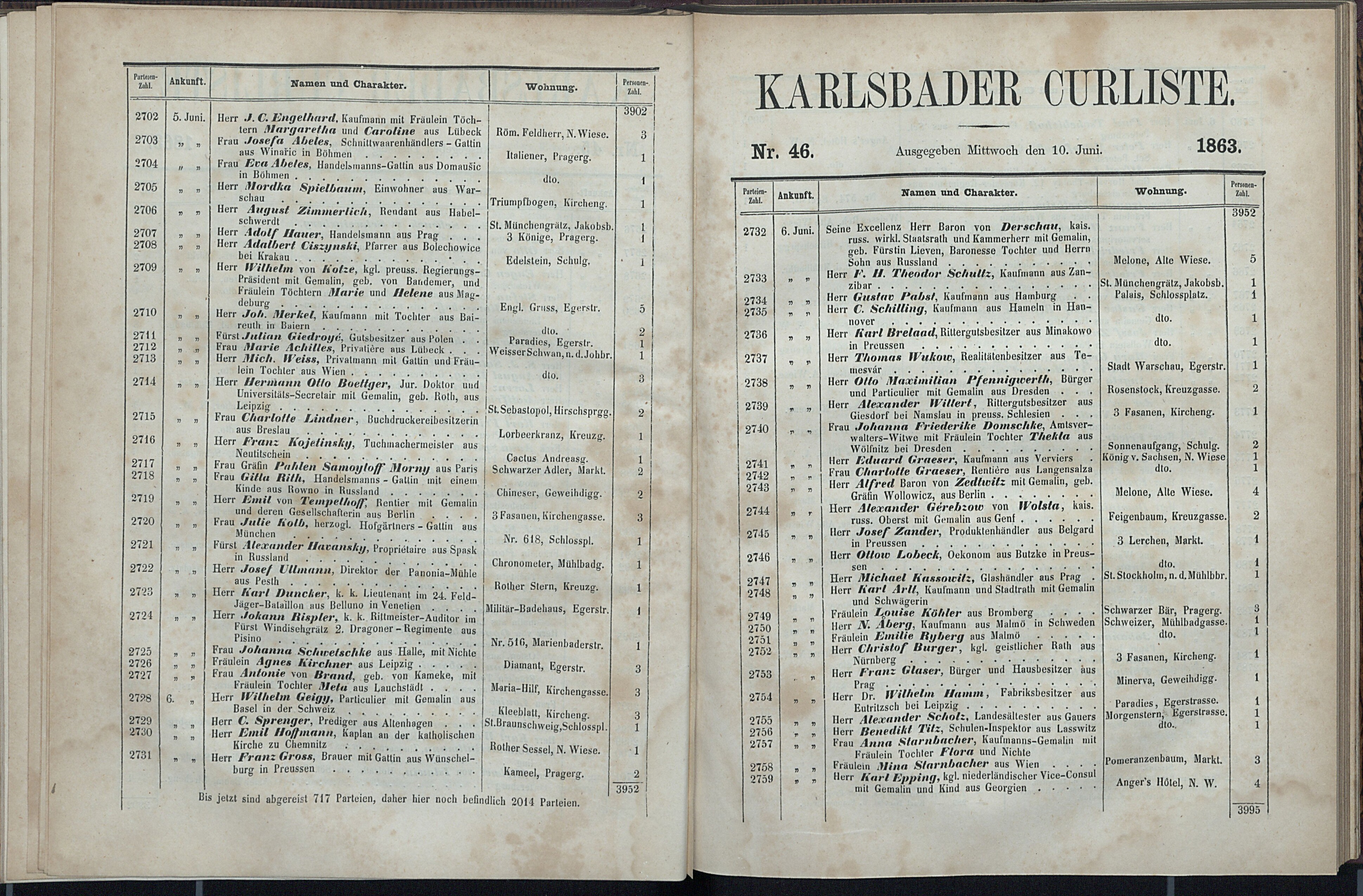 67. soap-kv_knihovna_karlsbader-kurliste-1863_0670