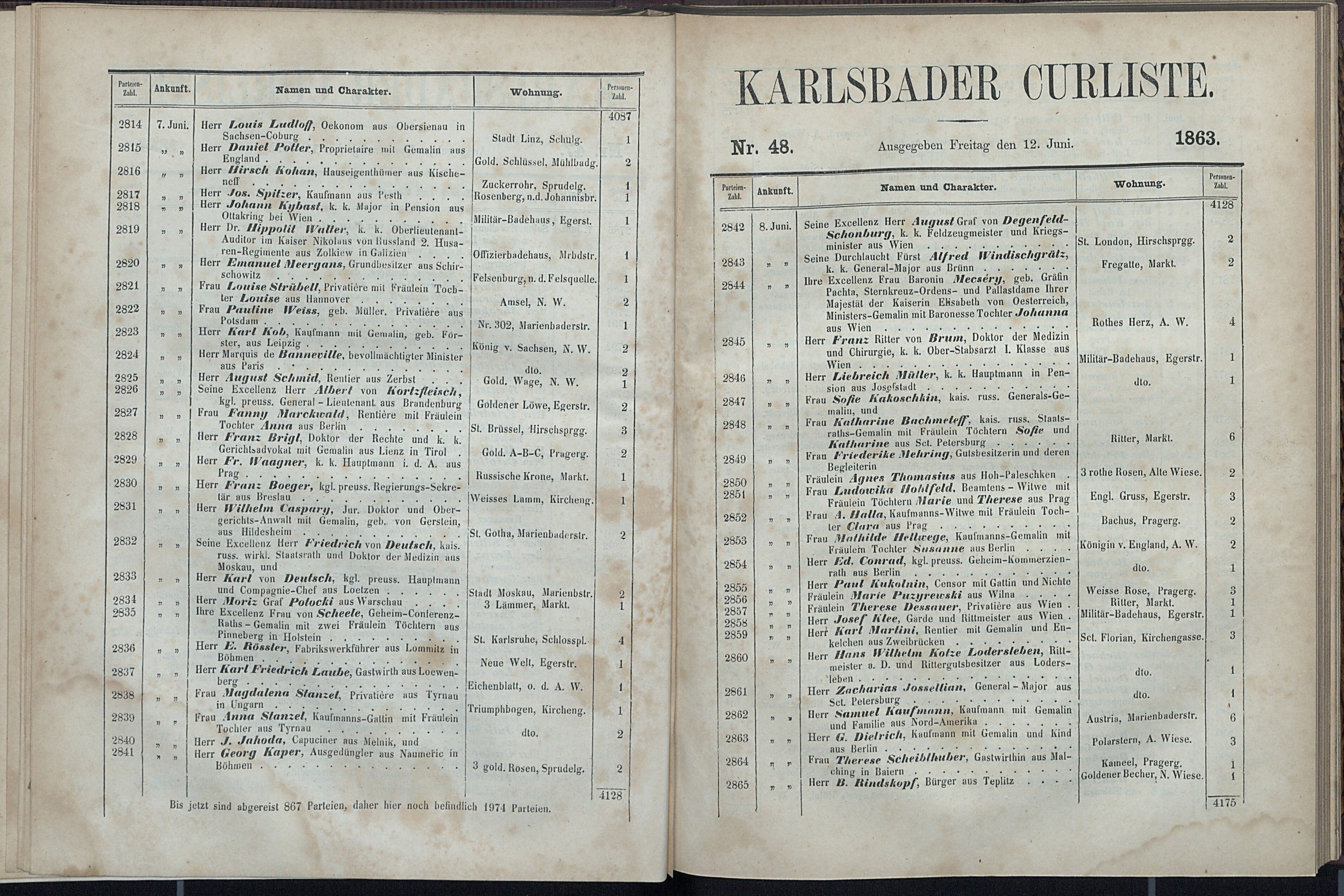 69. soap-kv_knihovna_karlsbader-kurliste-1863_0690
