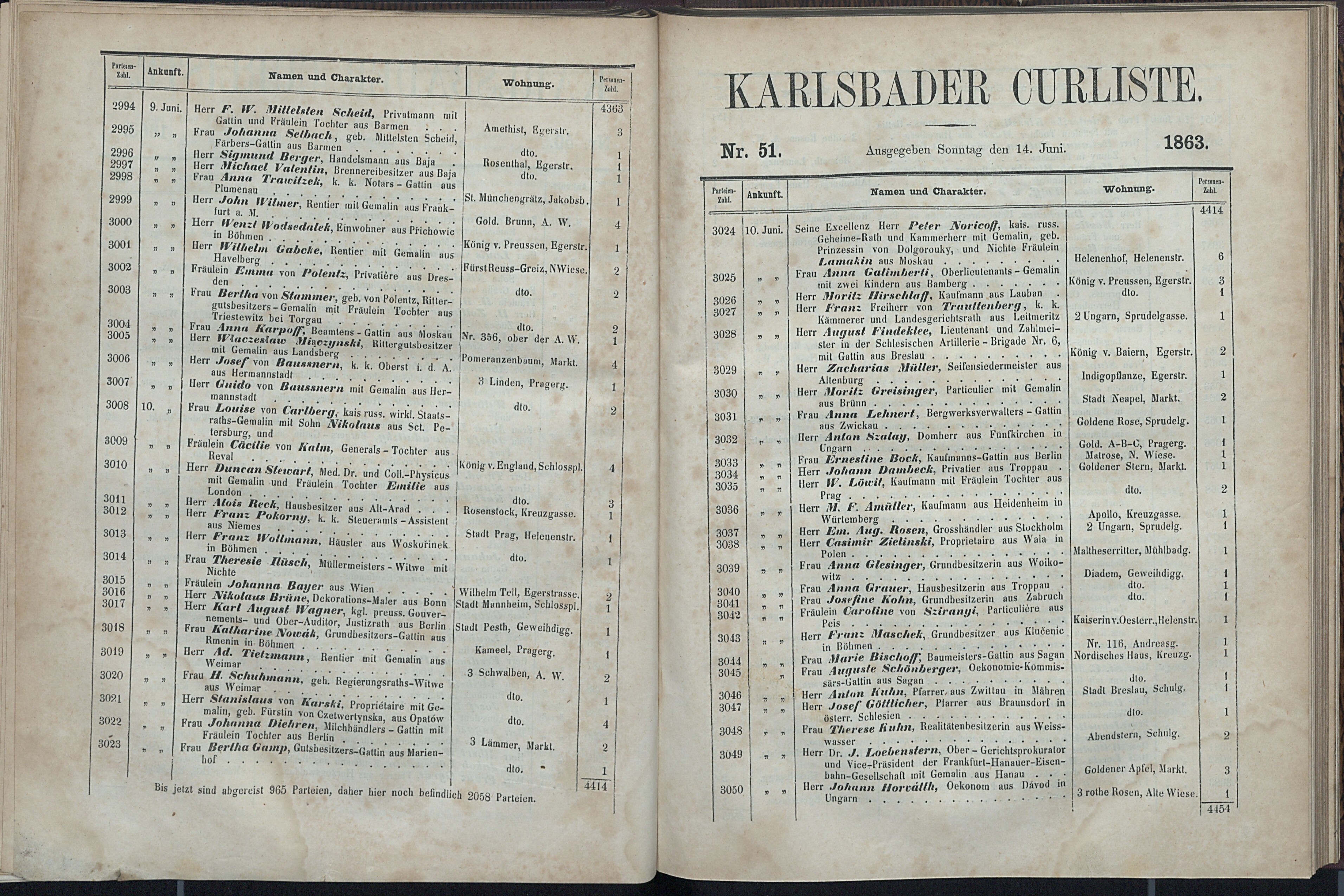 72. soap-kv_knihovna_karlsbader-kurliste-1863_0720