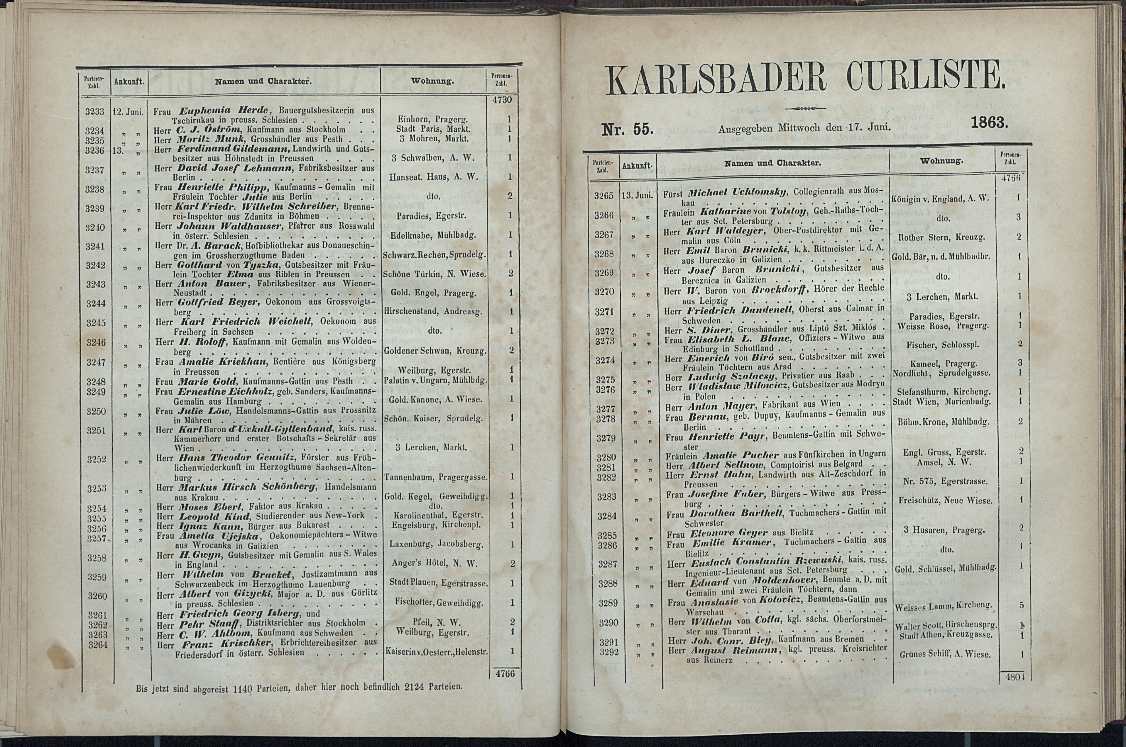 76. soap-kv_knihovna_karlsbader-kurliste-1863_0760