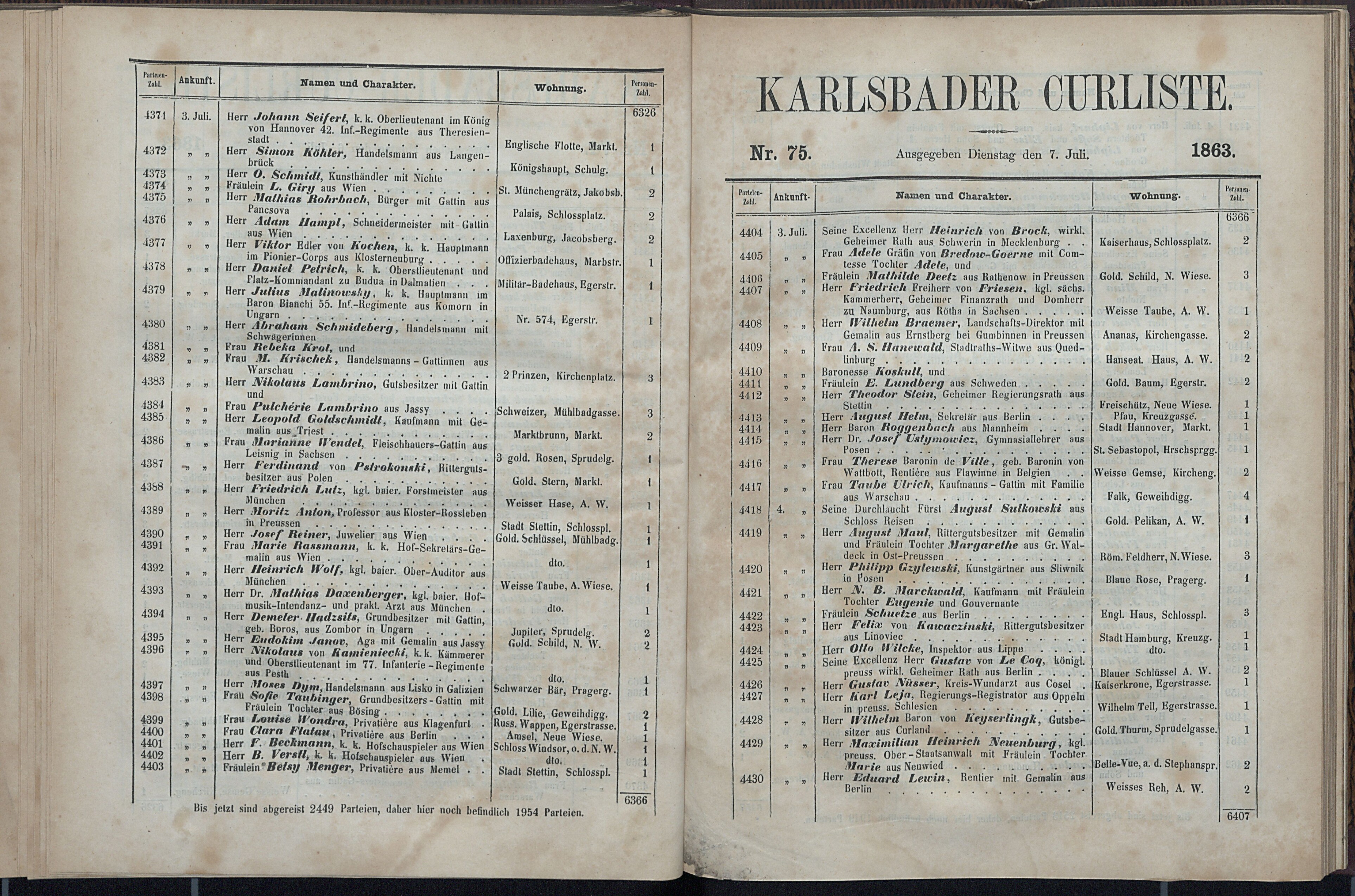 97. soap-kv_knihovna_karlsbader-kurliste-1863_0970