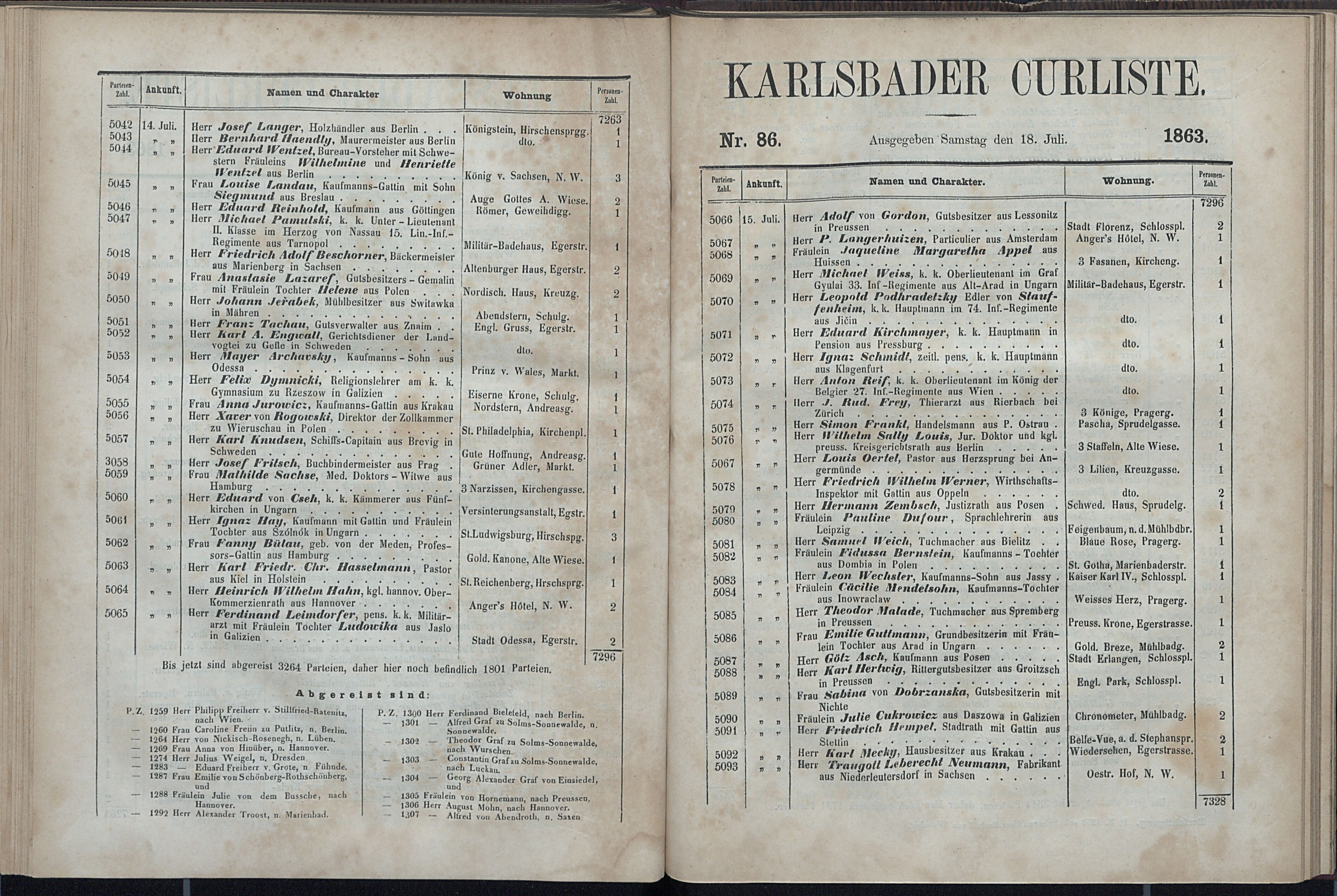 108. soap-kv_knihovna_karlsbader-kurliste-1863_1080