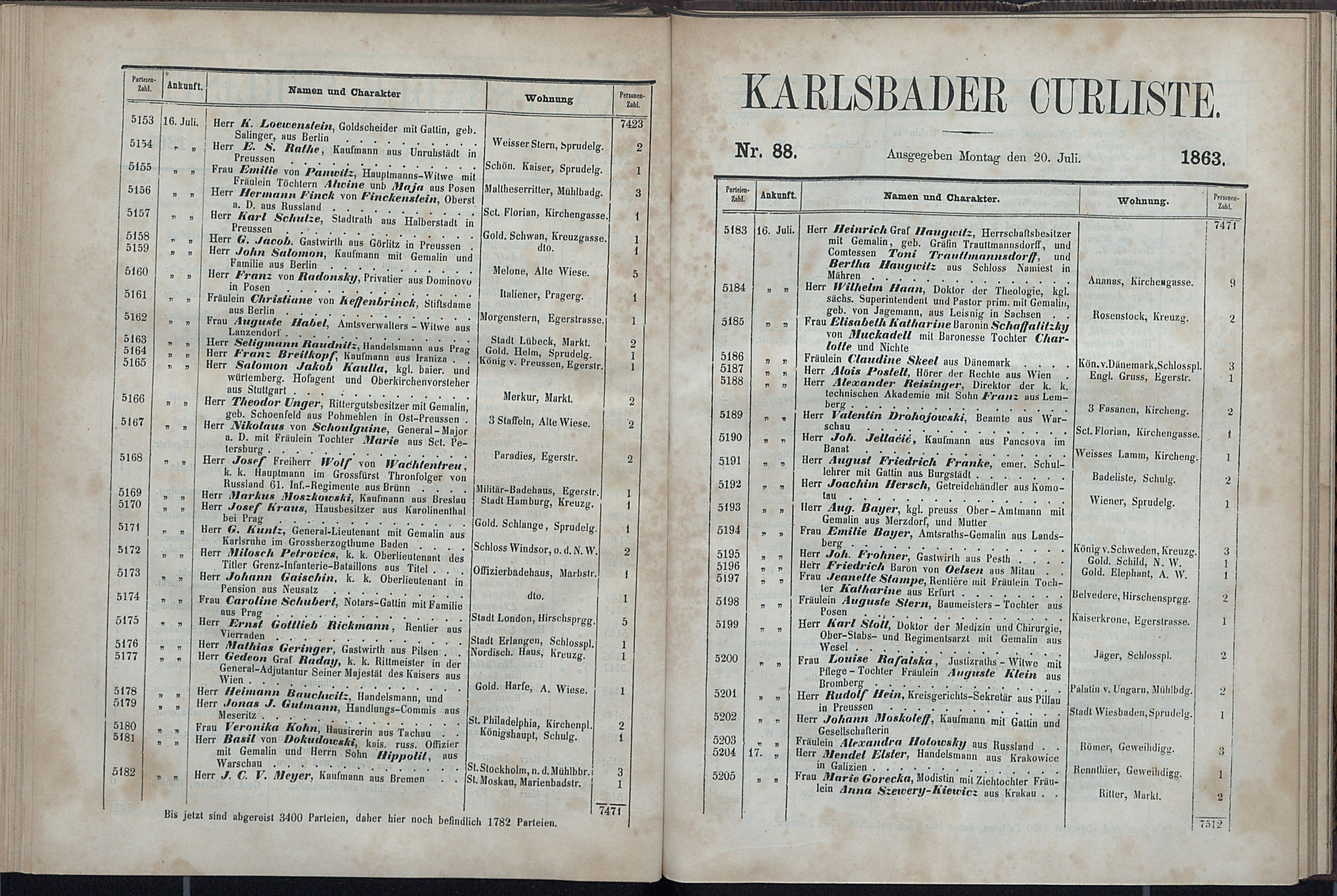 110. soap-kv_knihovna_karlsbader-kurliste-1863_1100