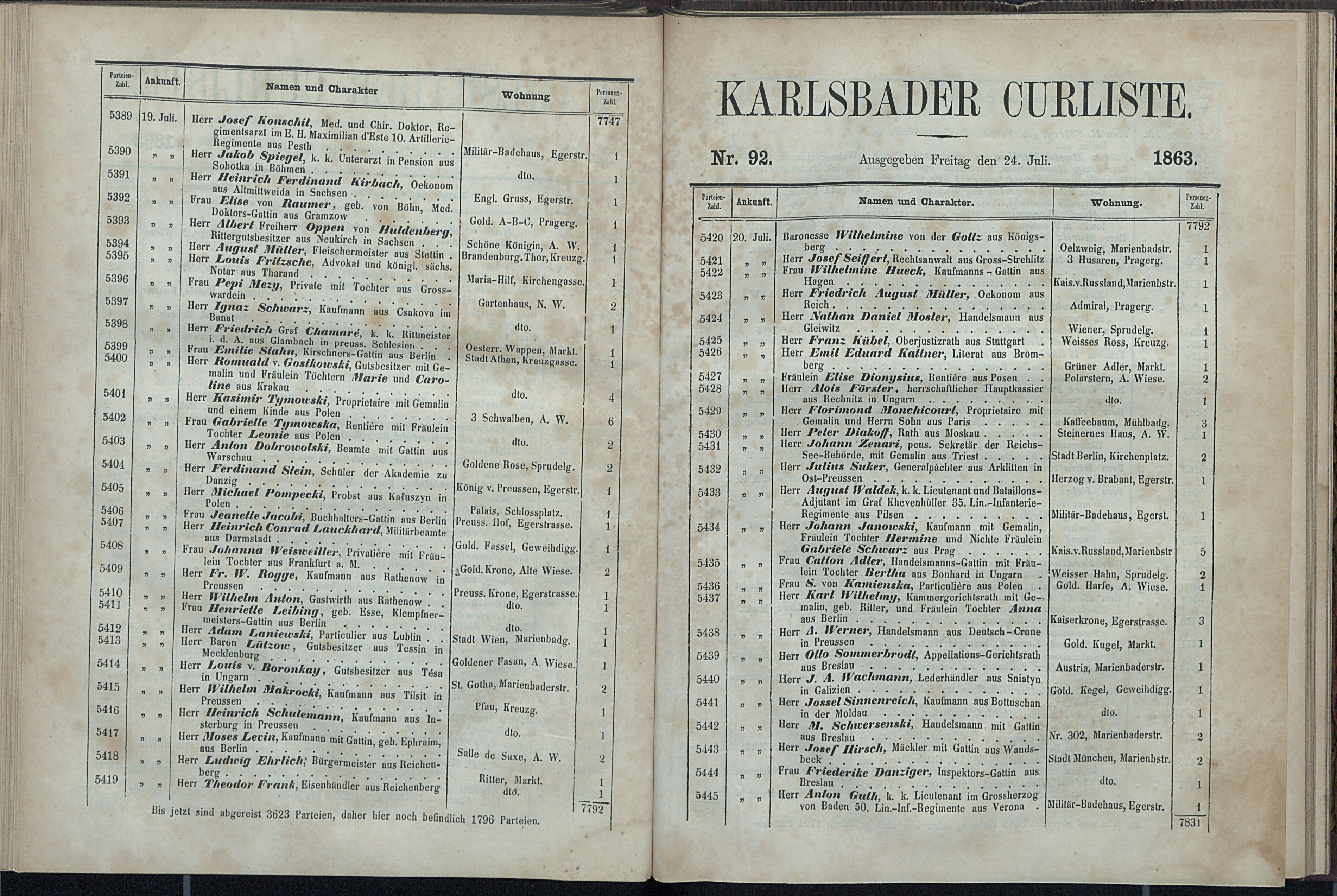 114. soap-kv_knihovna_karlsbader-kurliste-1863_1140