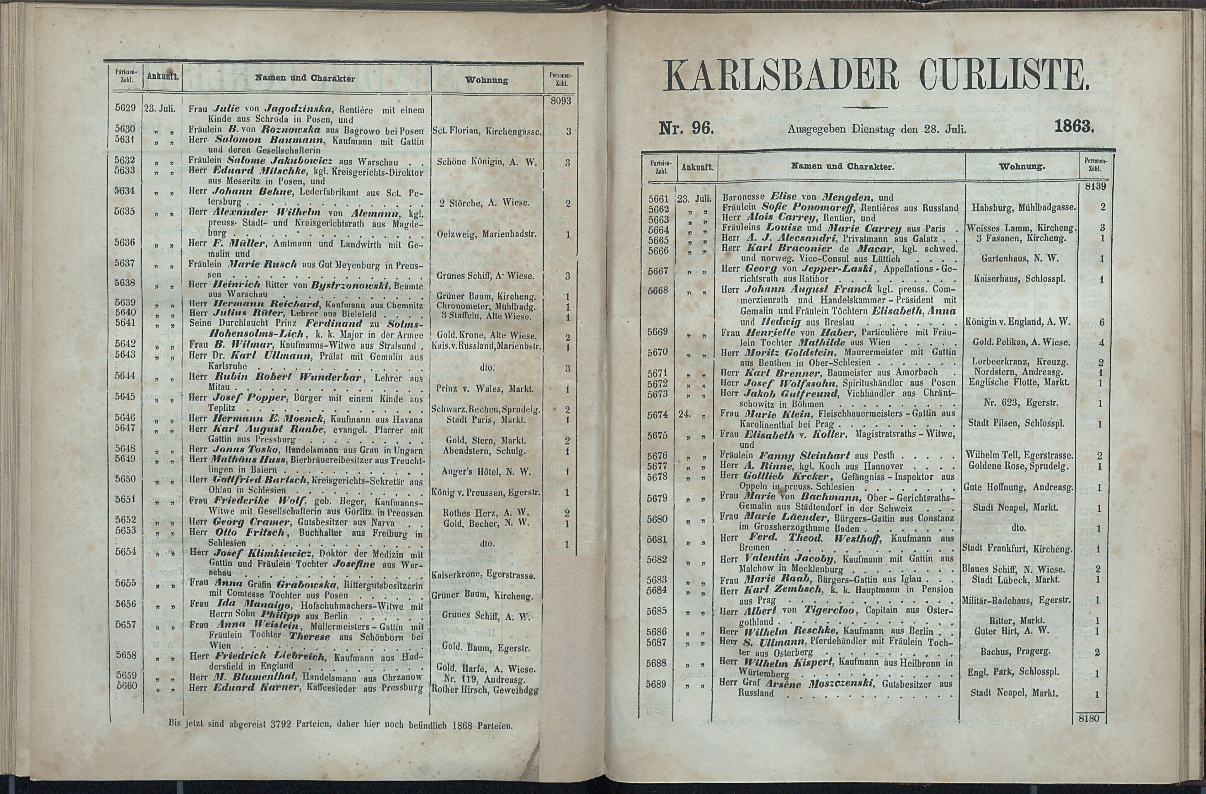118. soap-kv_knihovna_karlsbader-kurliste-1863_1180