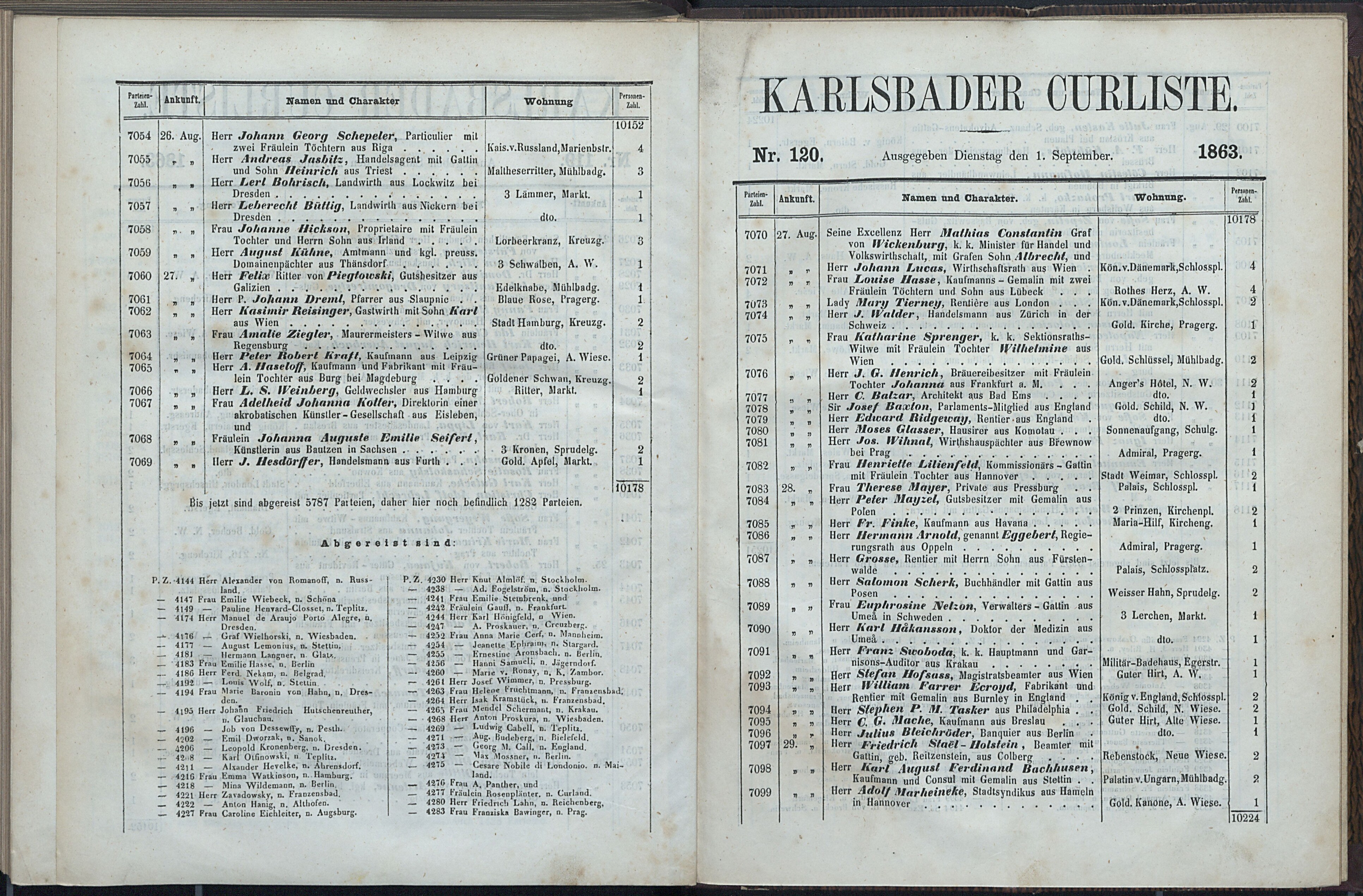 142. soap-kv_knihovna_karlsbader-kurliste-1863_1420