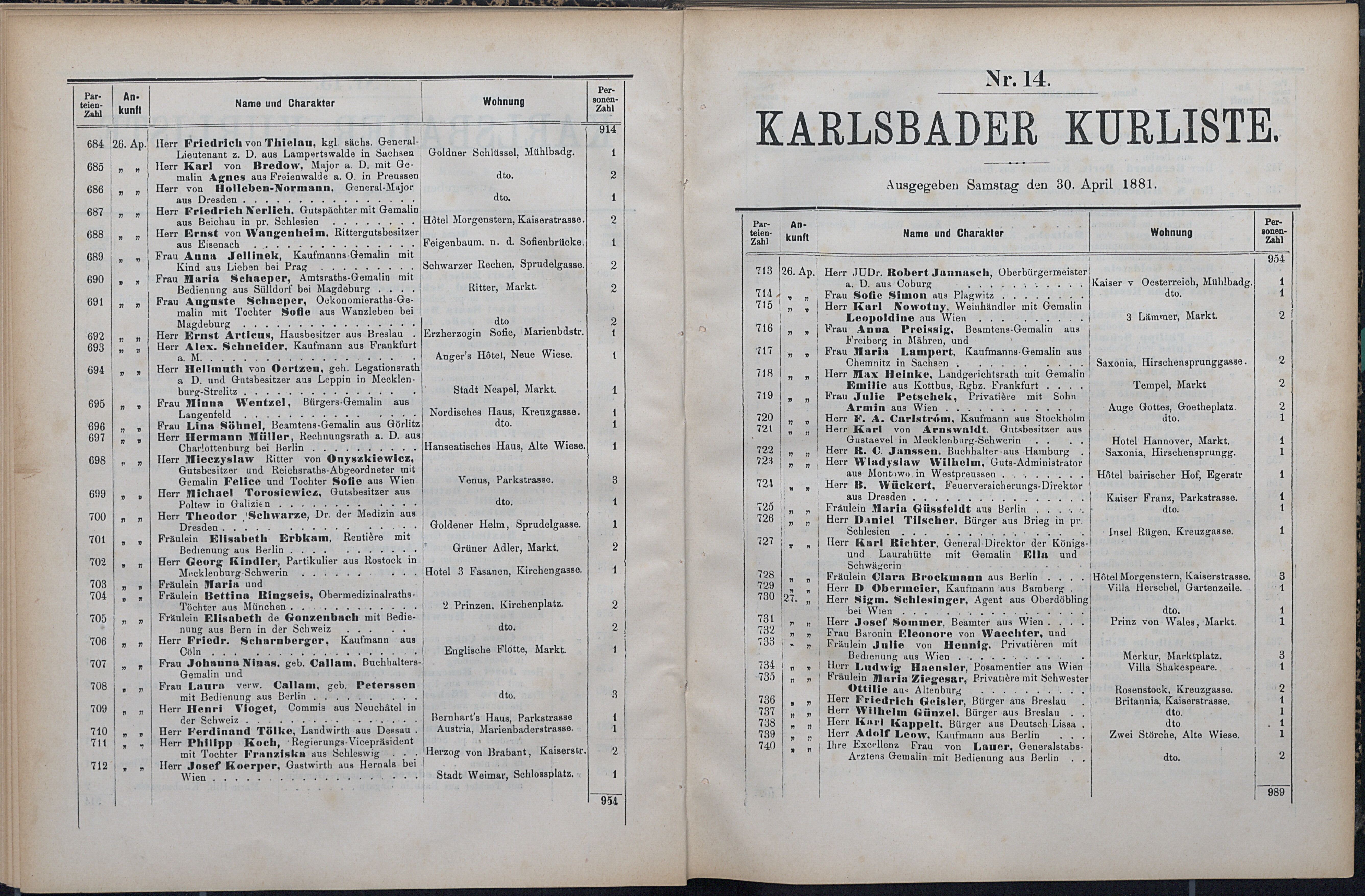 26. soap-kv_knihovna_karlsbader-kurliste-1881_0270