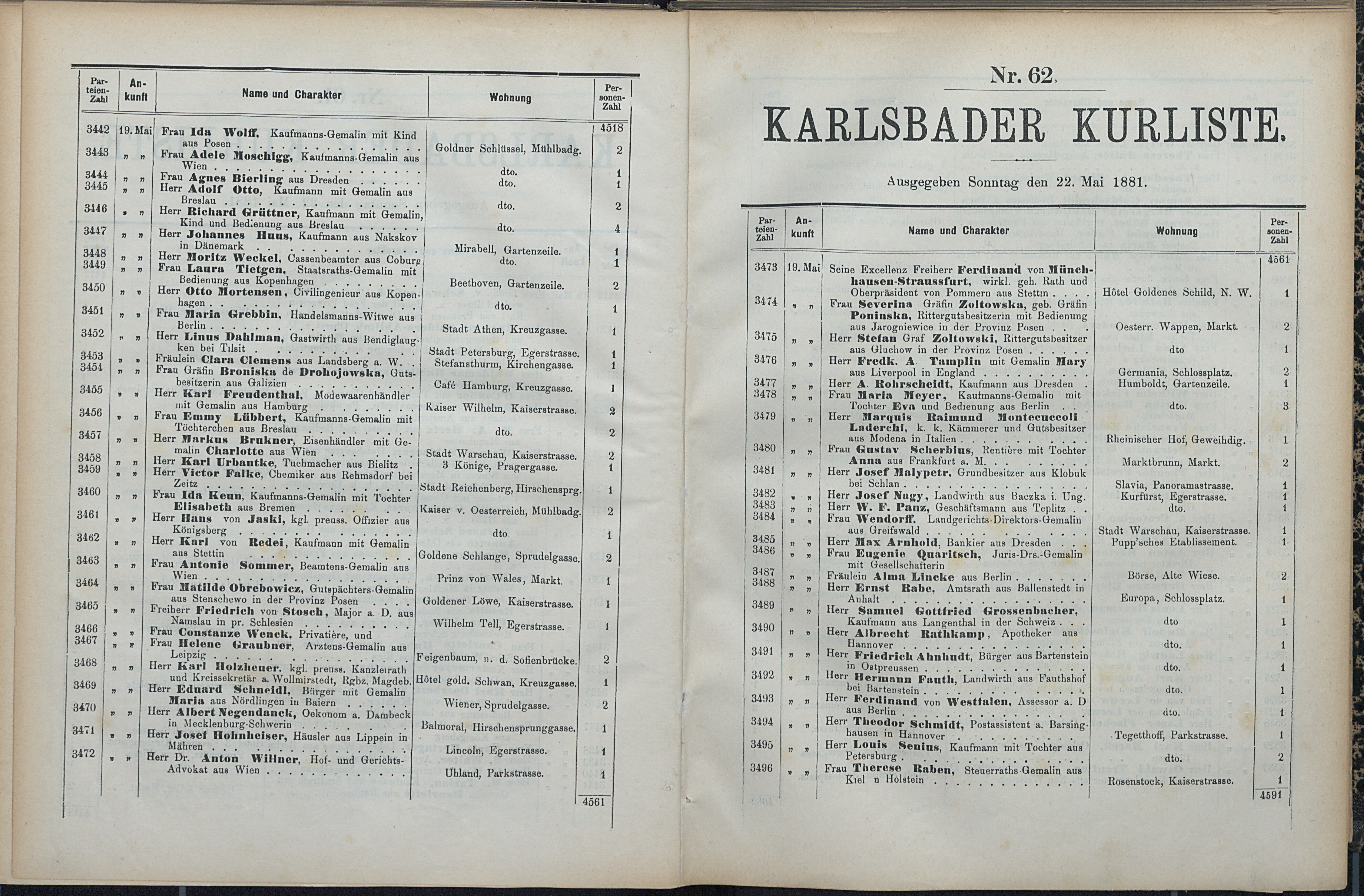 74. soap-kv_knihovna_karlsbader-kurliste-1881_0750