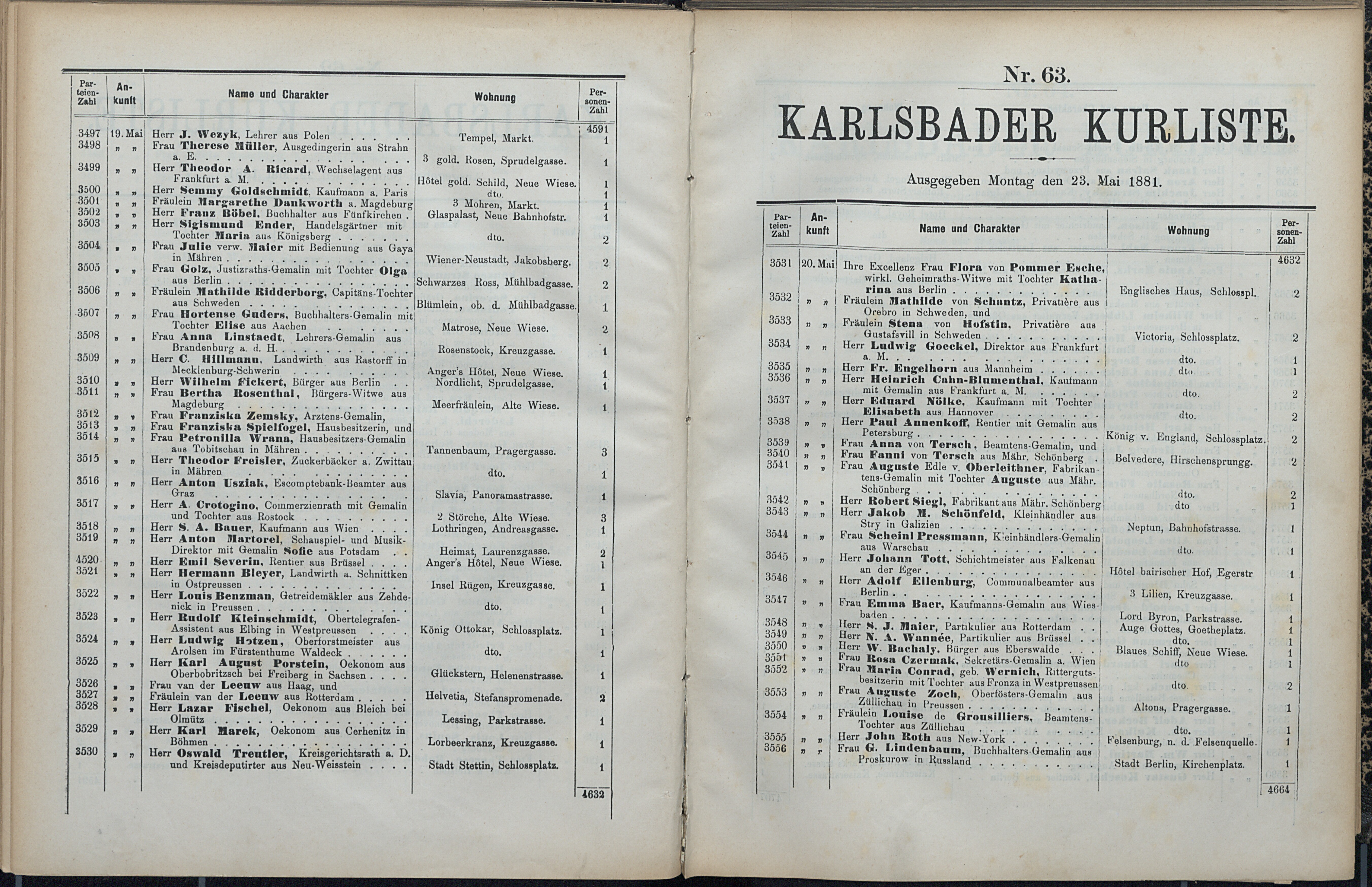75. soap-kv_knihovna_karlsbader-kurliste-1881_0760