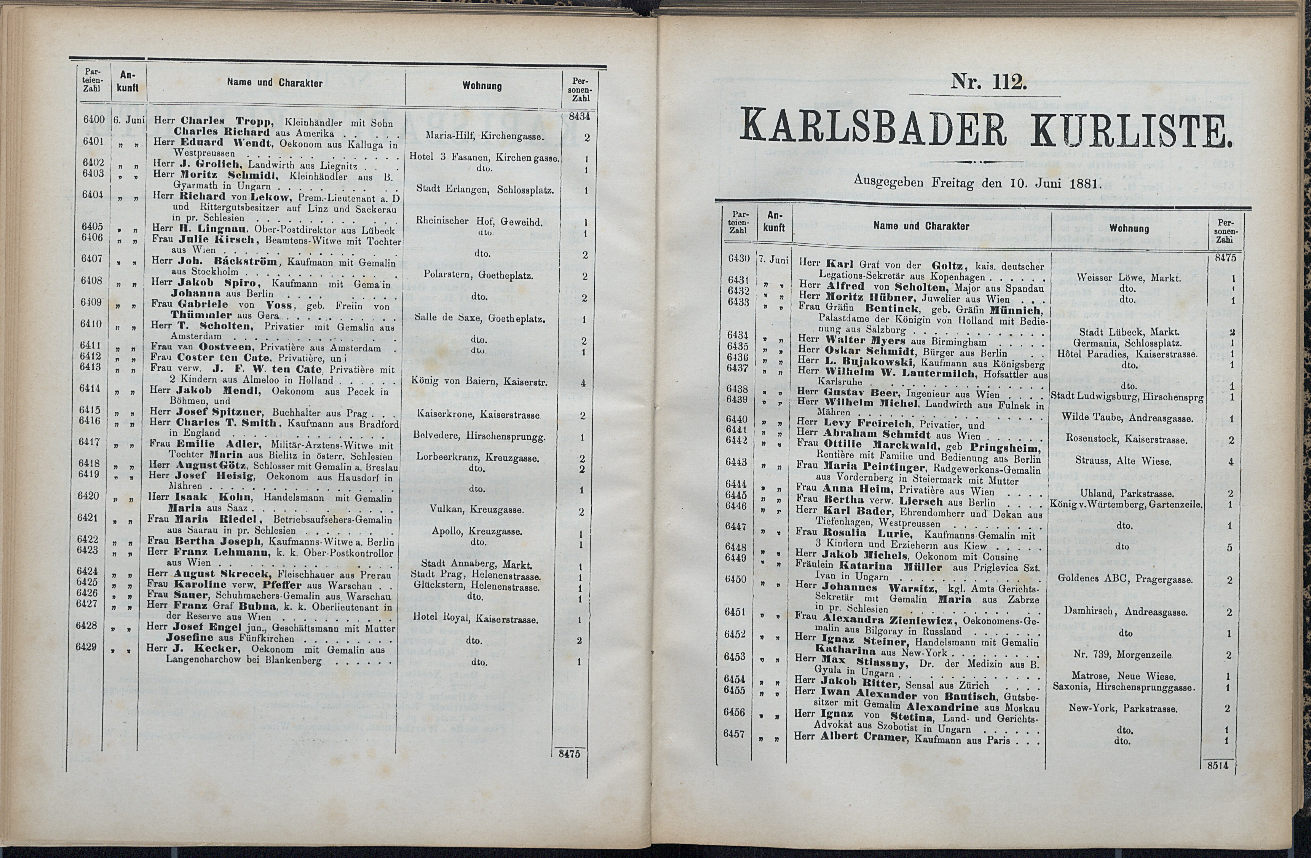 124. soap-kv_knihovna_karlsbader-kurliste-1881_1250