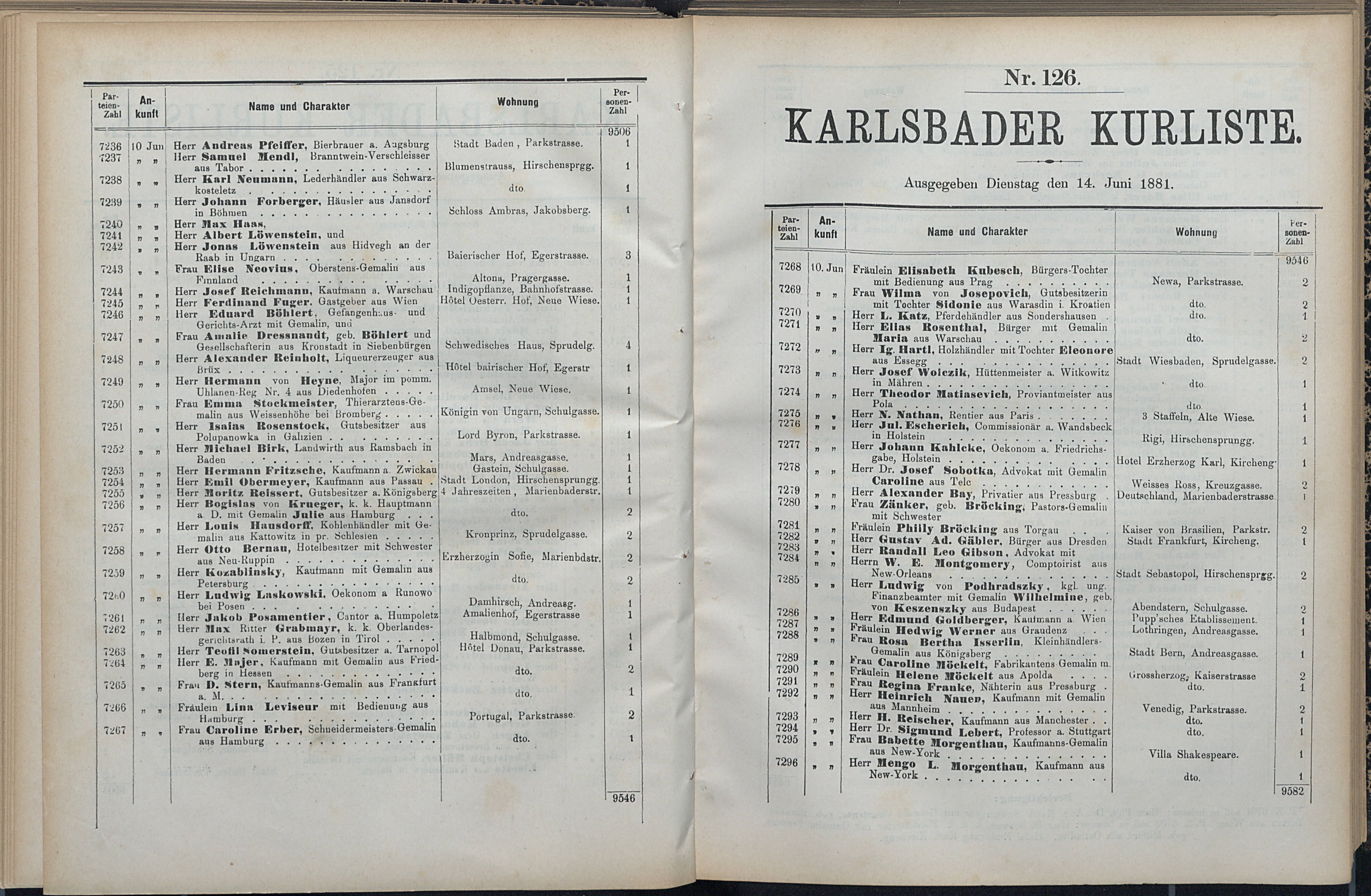 138. soap-kv_knihovna_karlsbader-kurliste-1881_1390