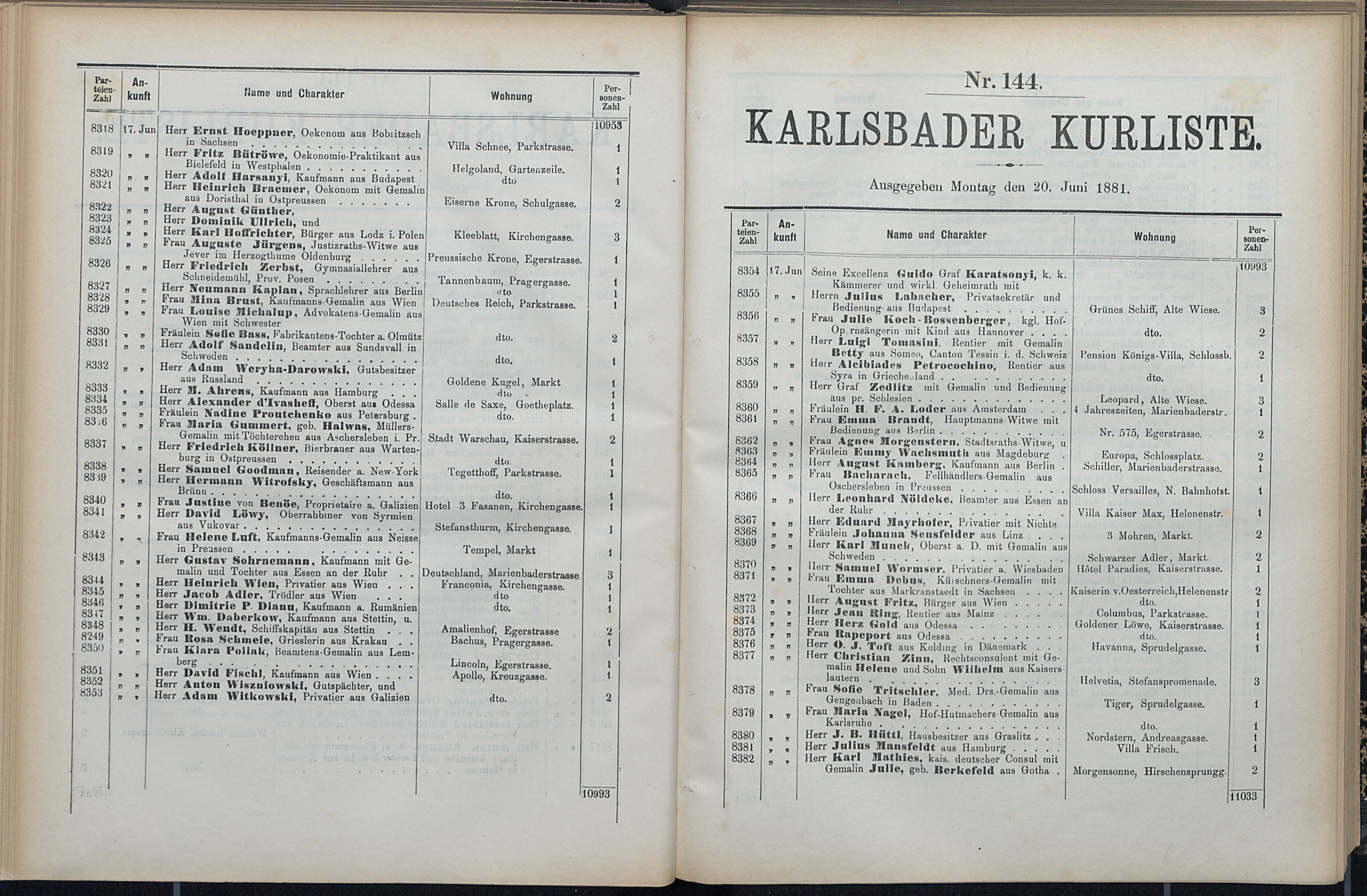 156. soap-kv_knihovna_karlsbader-kurliste-1881_1570