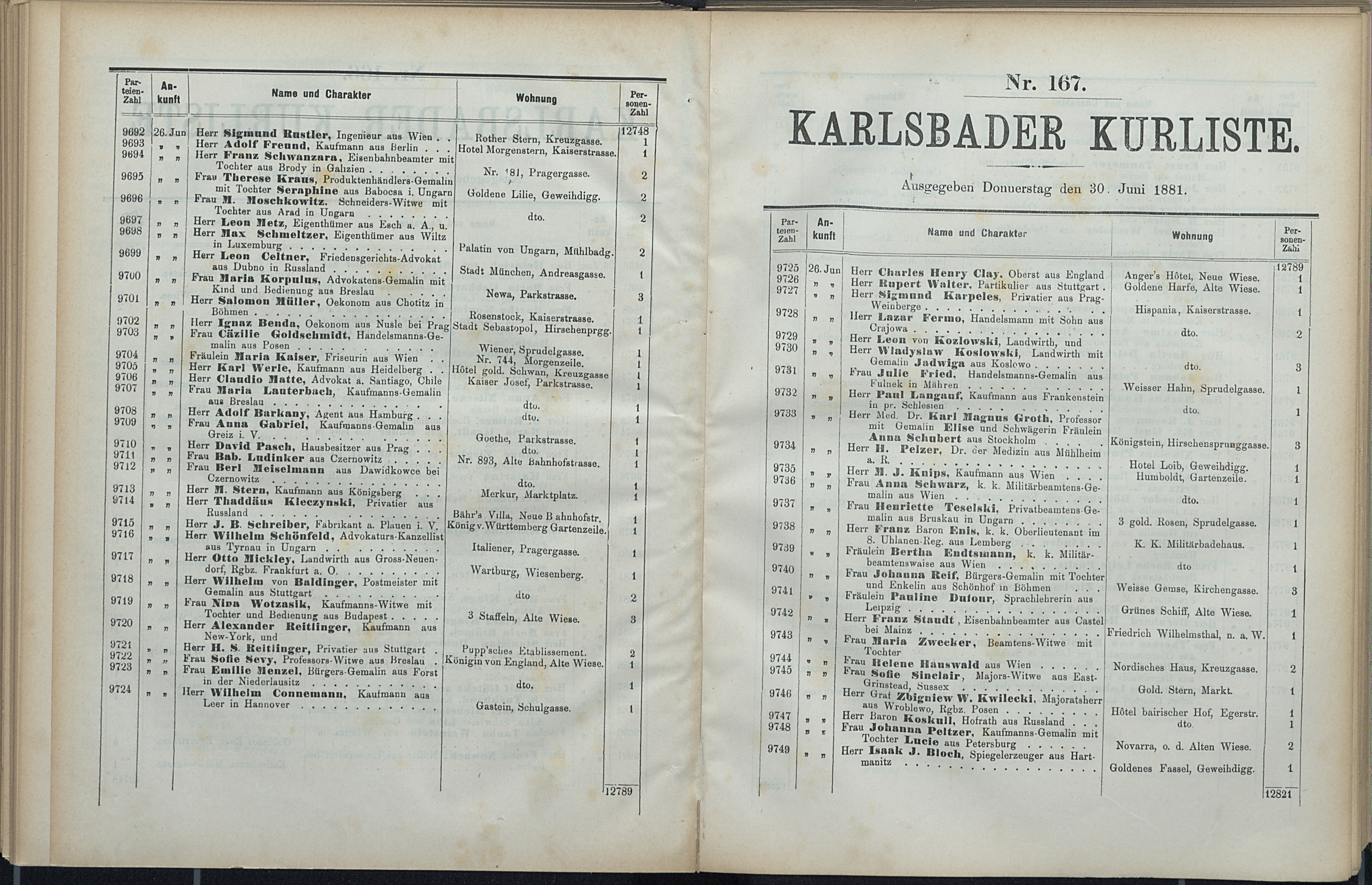 179. soap-kv_knihovna_karlsbader-kurliste-1881_1800