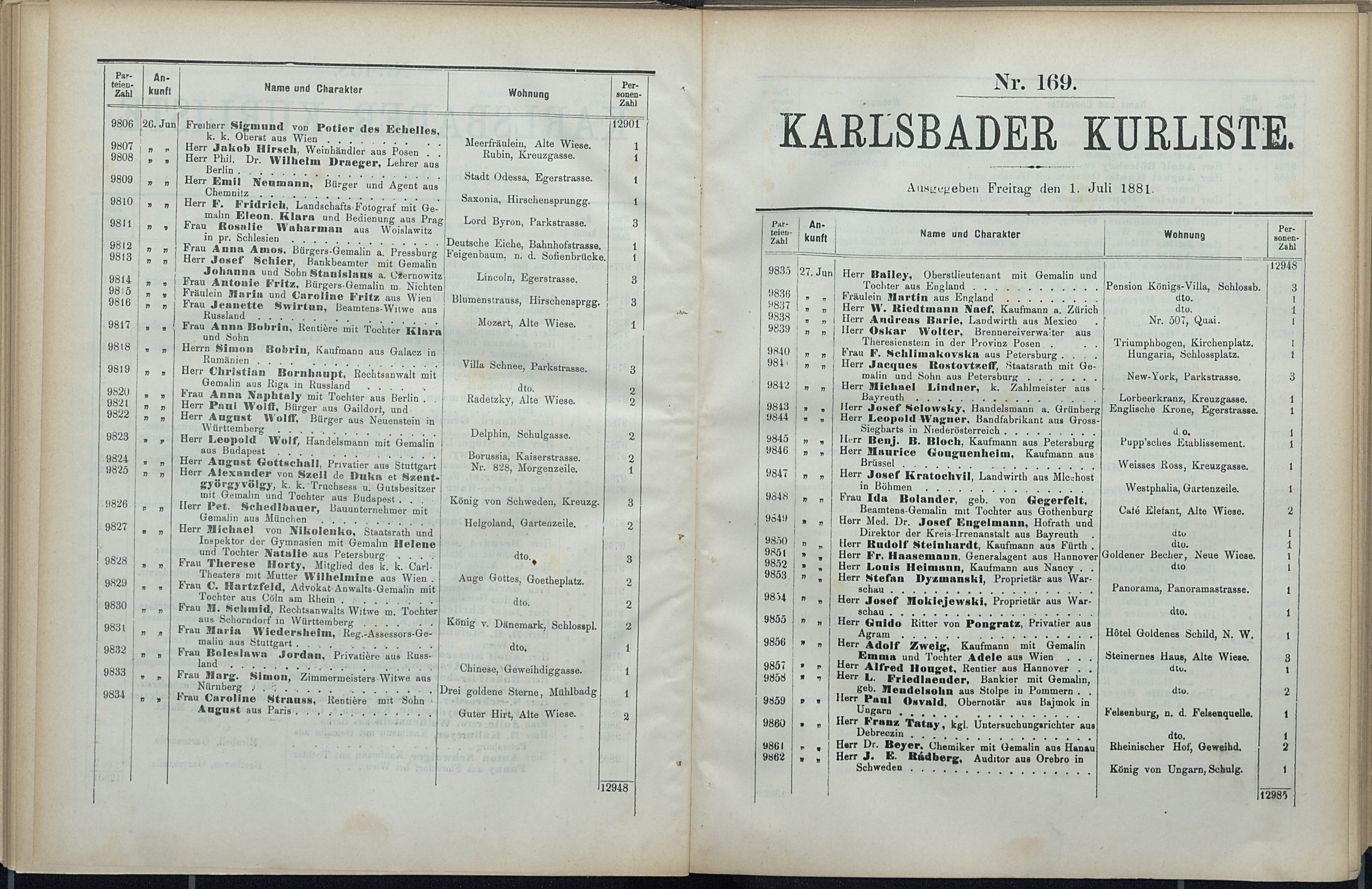 181. soap-kv_knihovna_karlsbader-kurliste-1881_1820