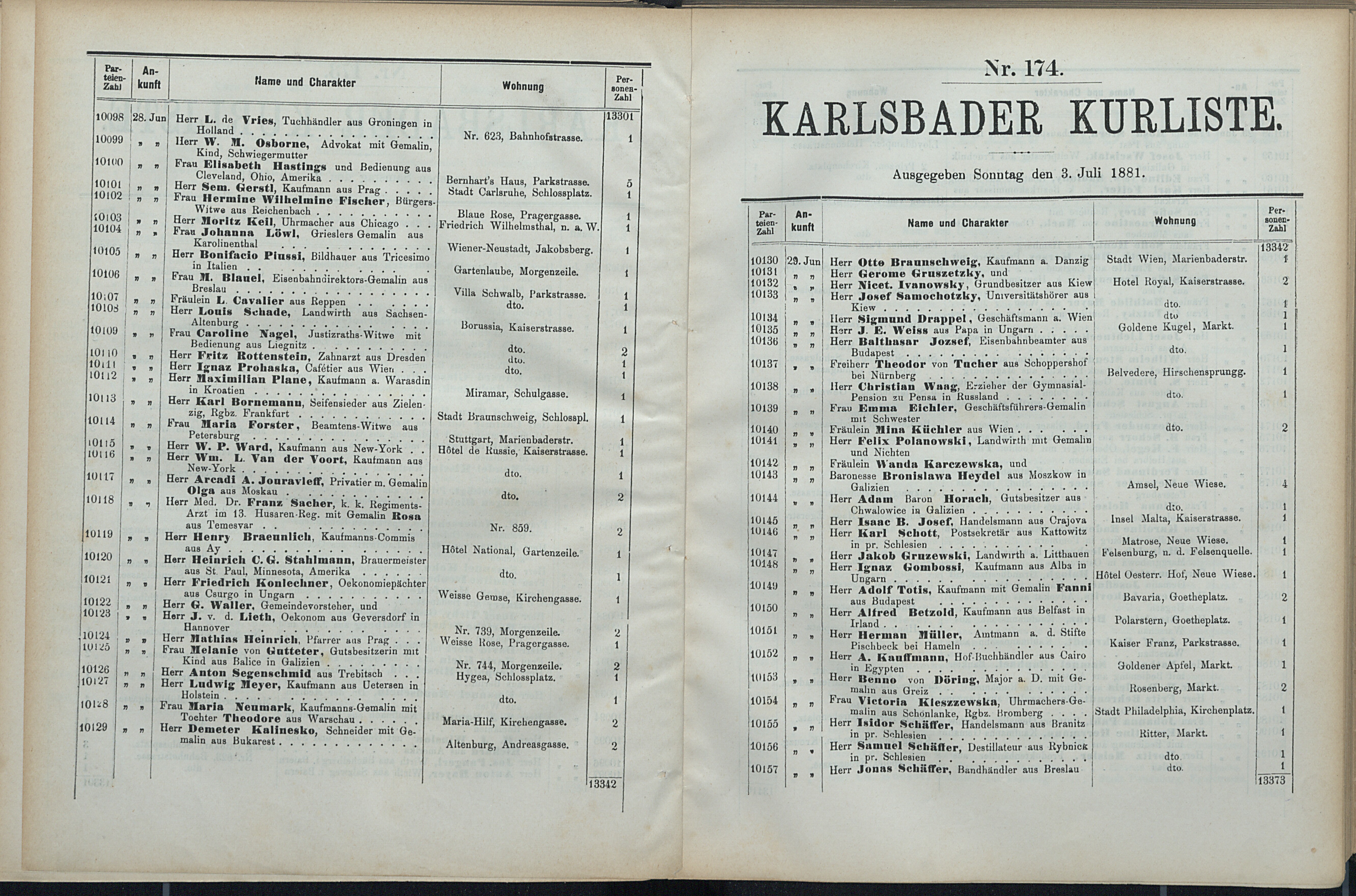 186. soap-kv_knihovna_karlsbader-kurliste-1881_1870